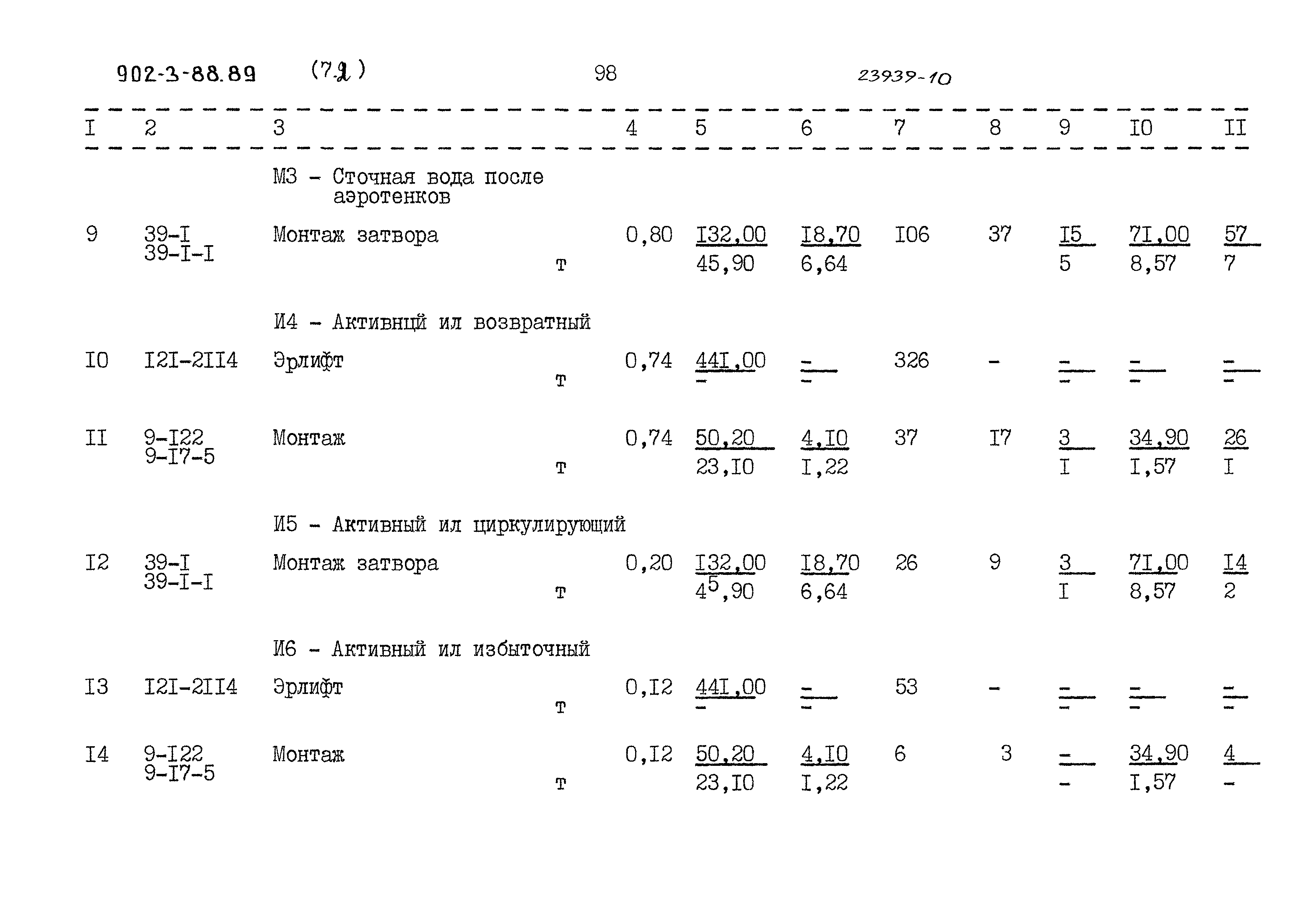 Типовой проект 902-3-88.89