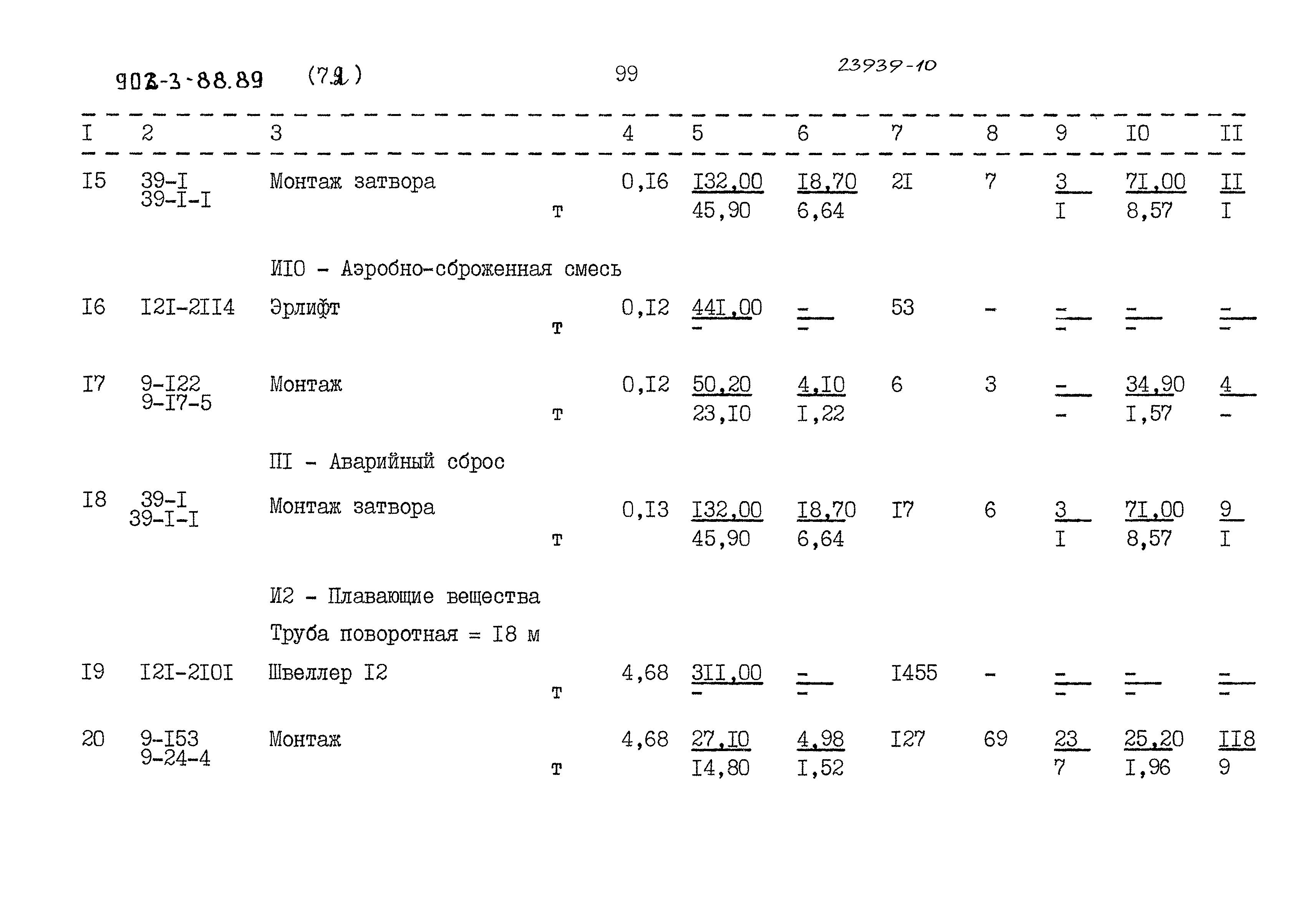Типовой проект 902-3-88.89