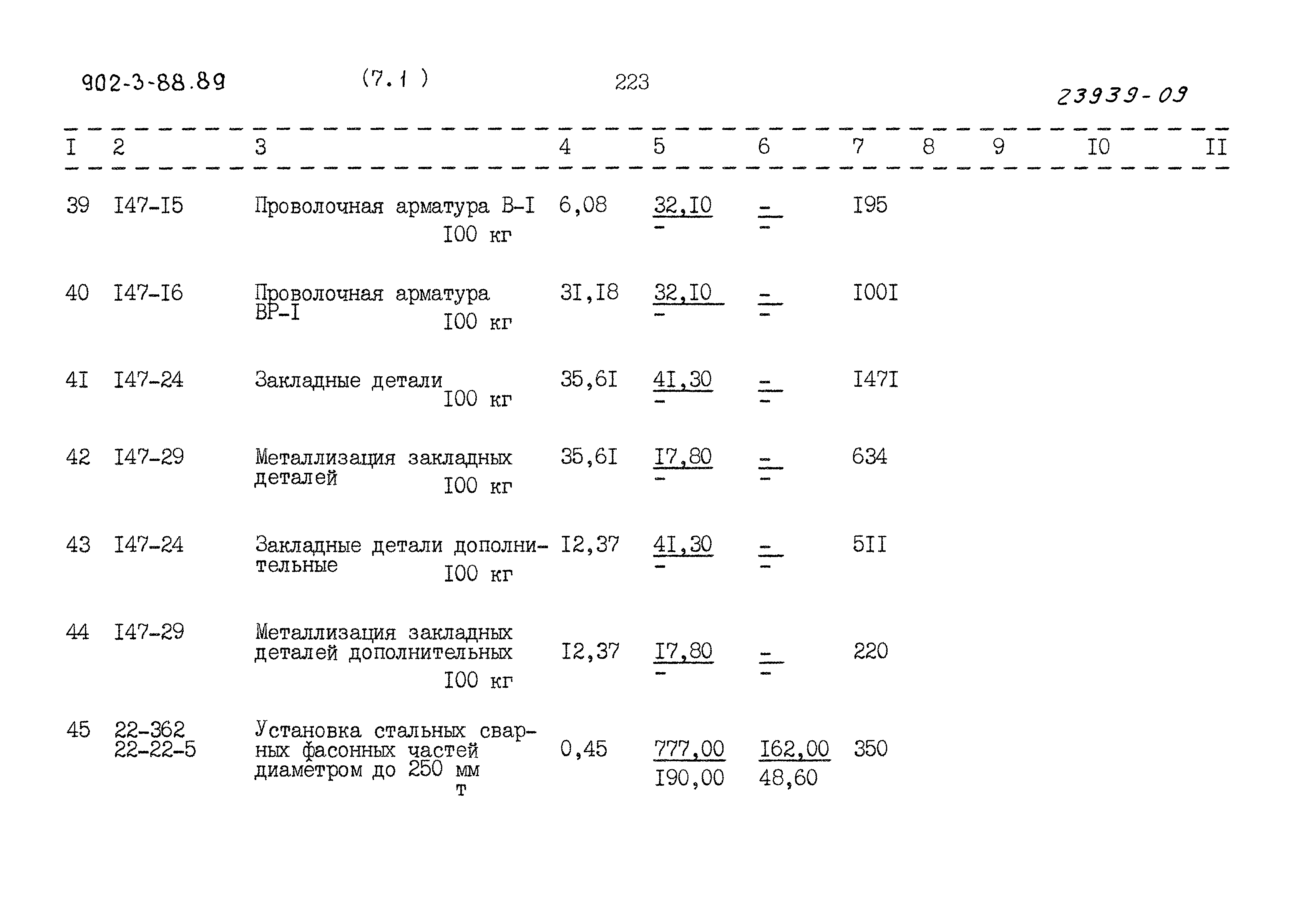 Типовой проект 902-3-88.89
