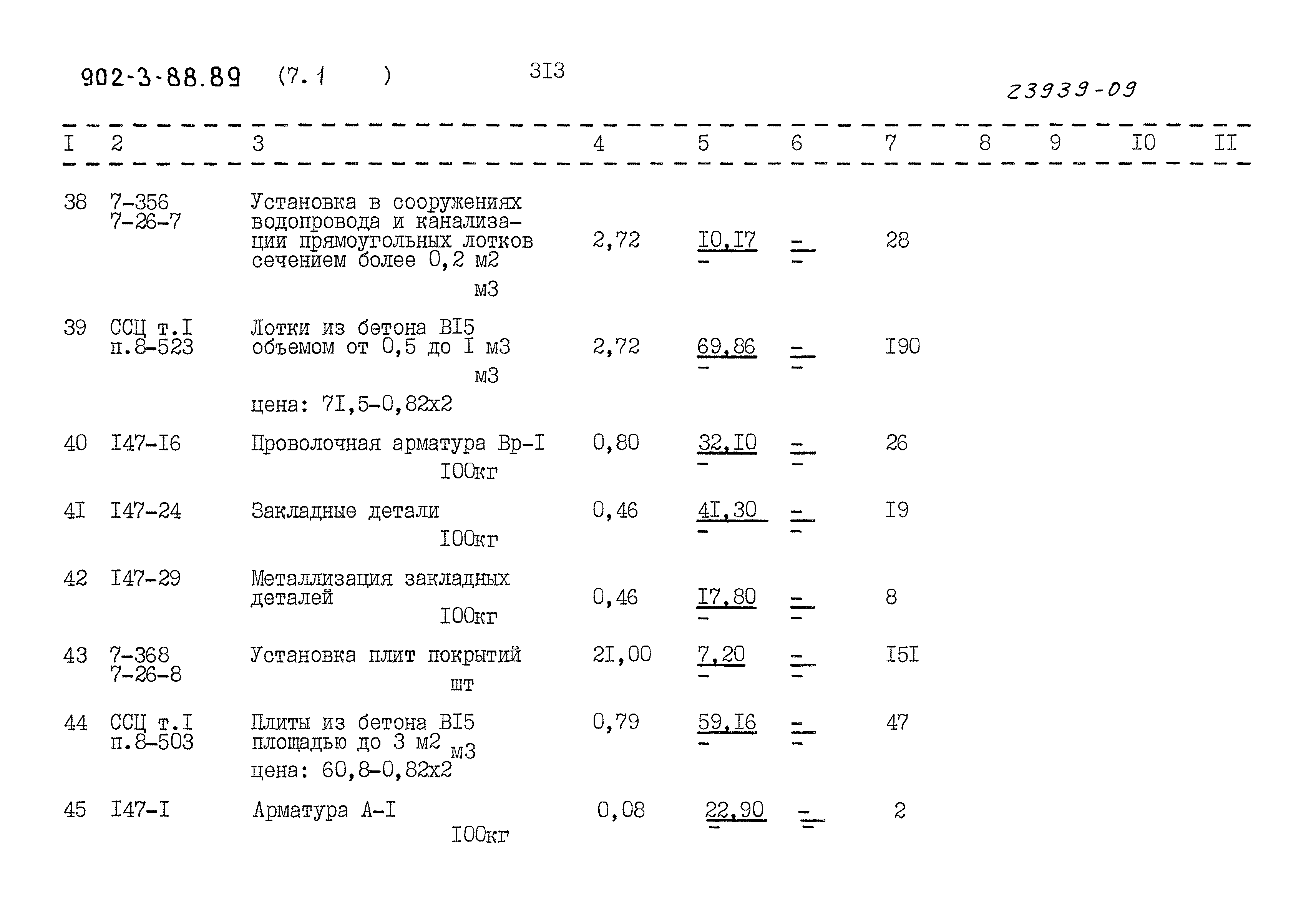 Типовой проект 902-3-88.89