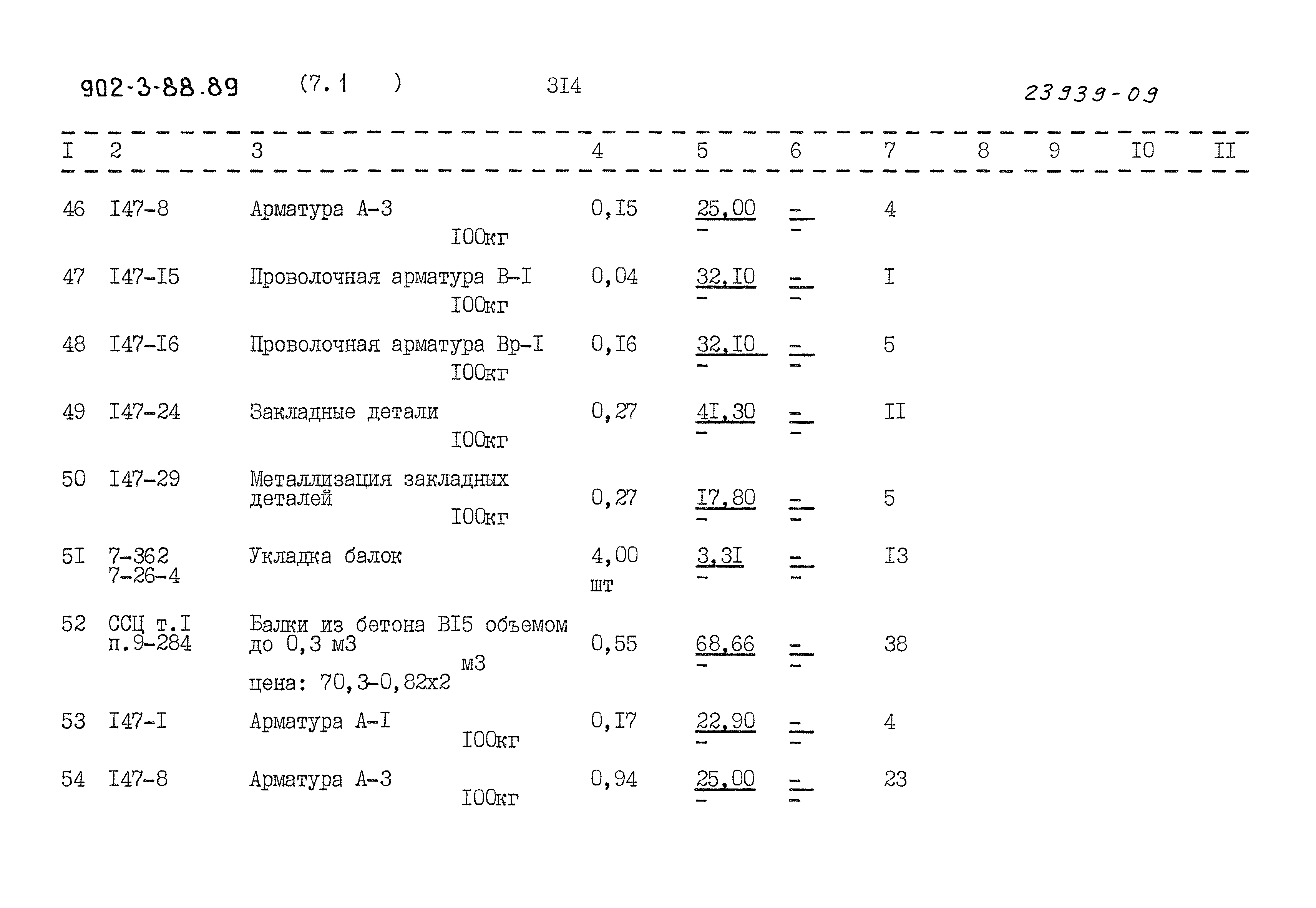 Типовой проект 902-3-88.89