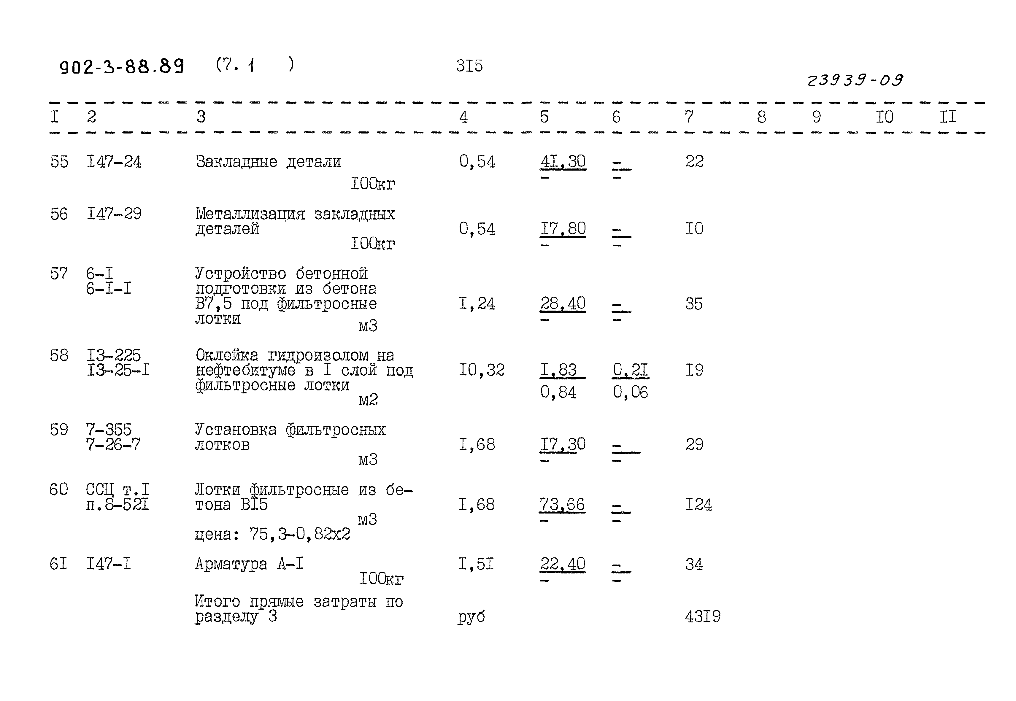 Типовой проект 902-3-88.89