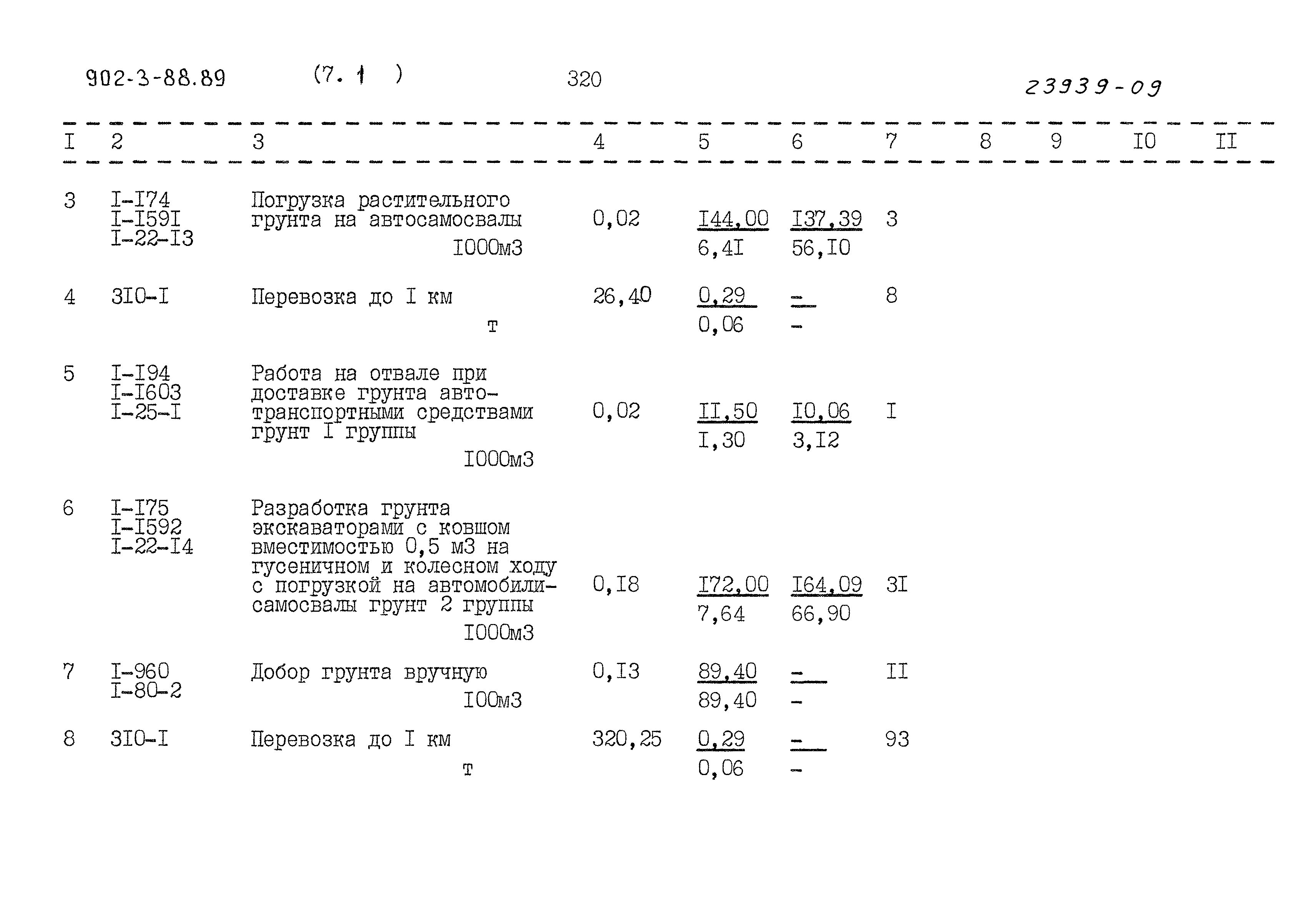 Типовой проект 902-3-88.89