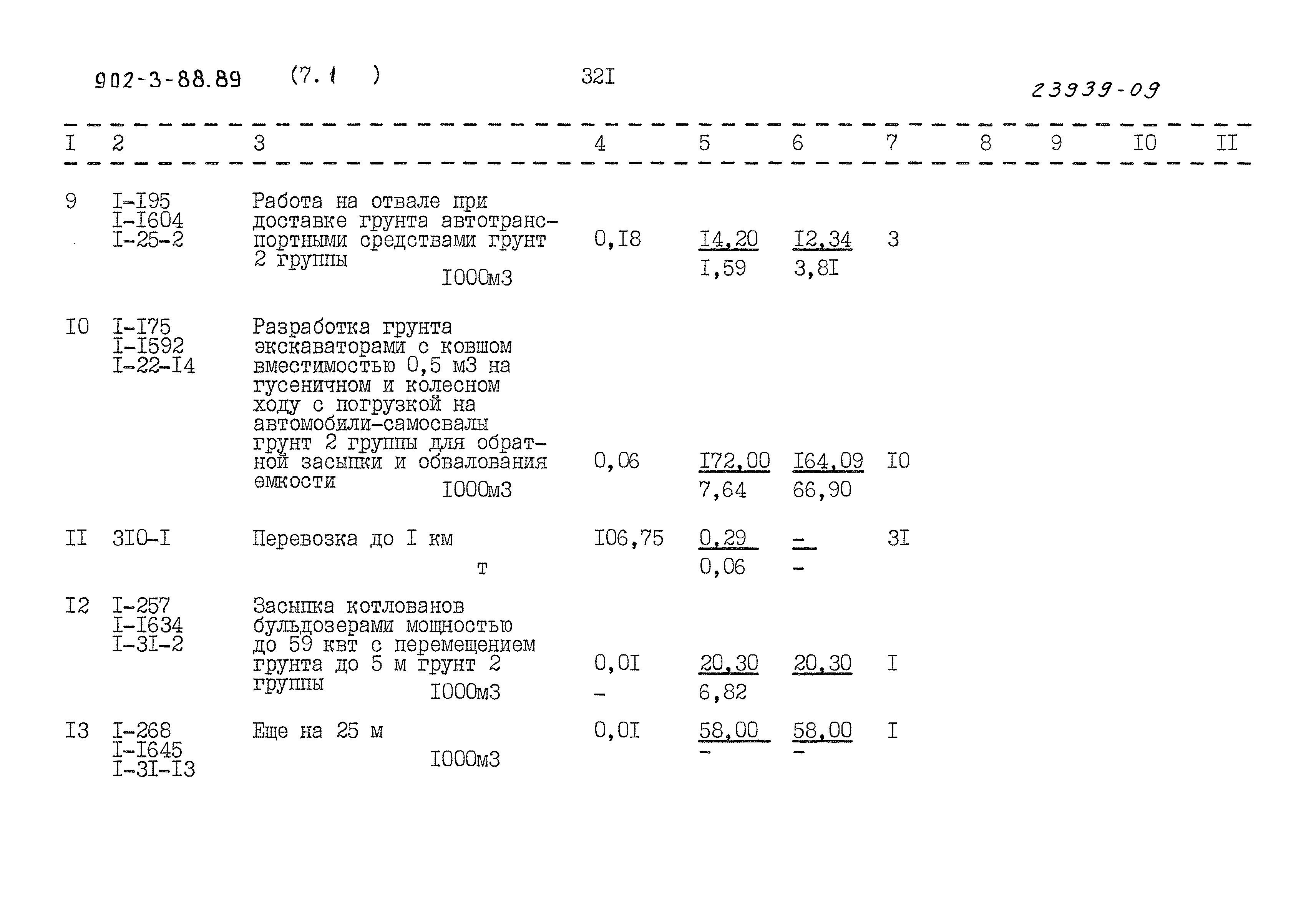 Типовой проект 902-3-88.89