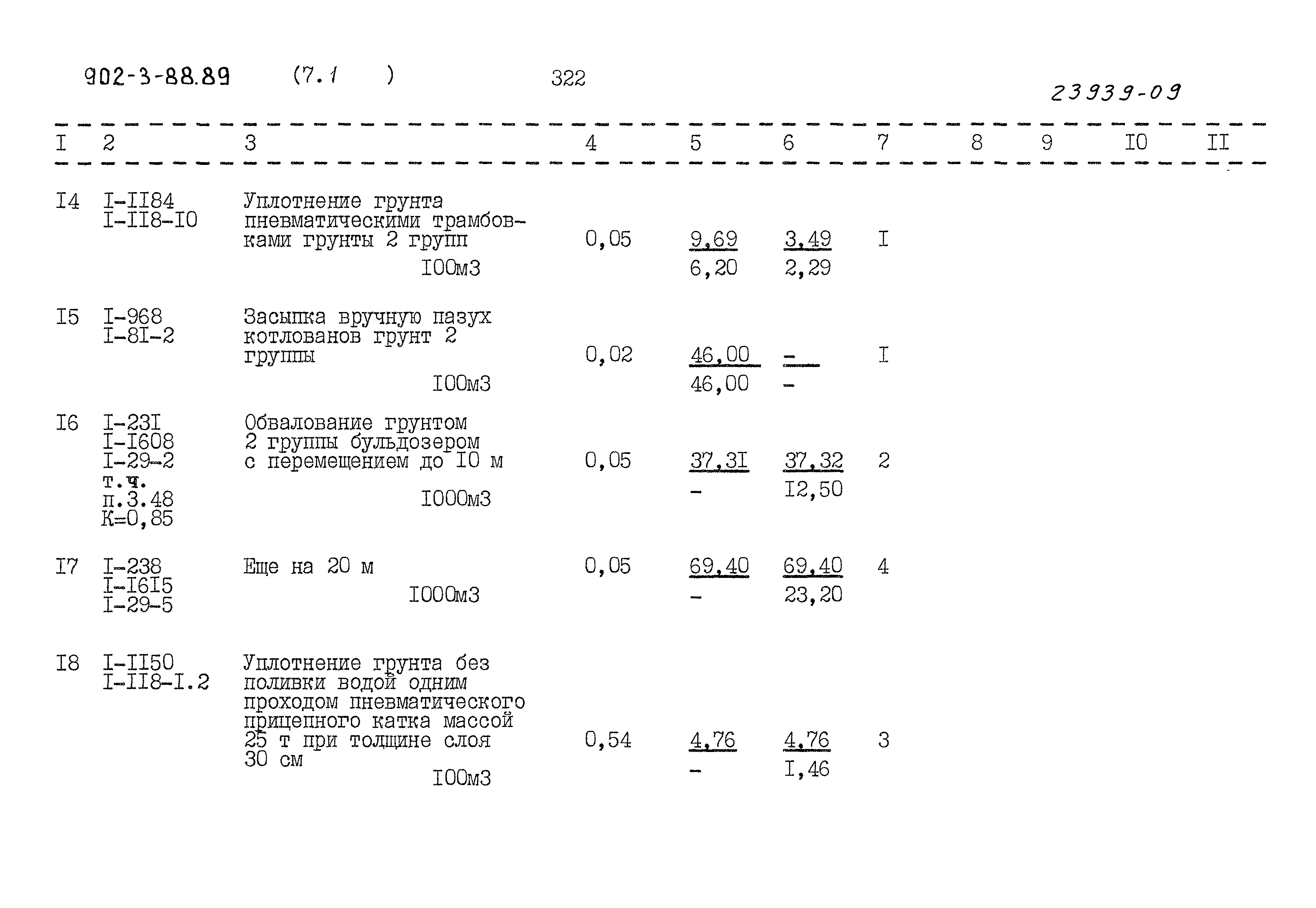 Типовой проект 902-3-88.89