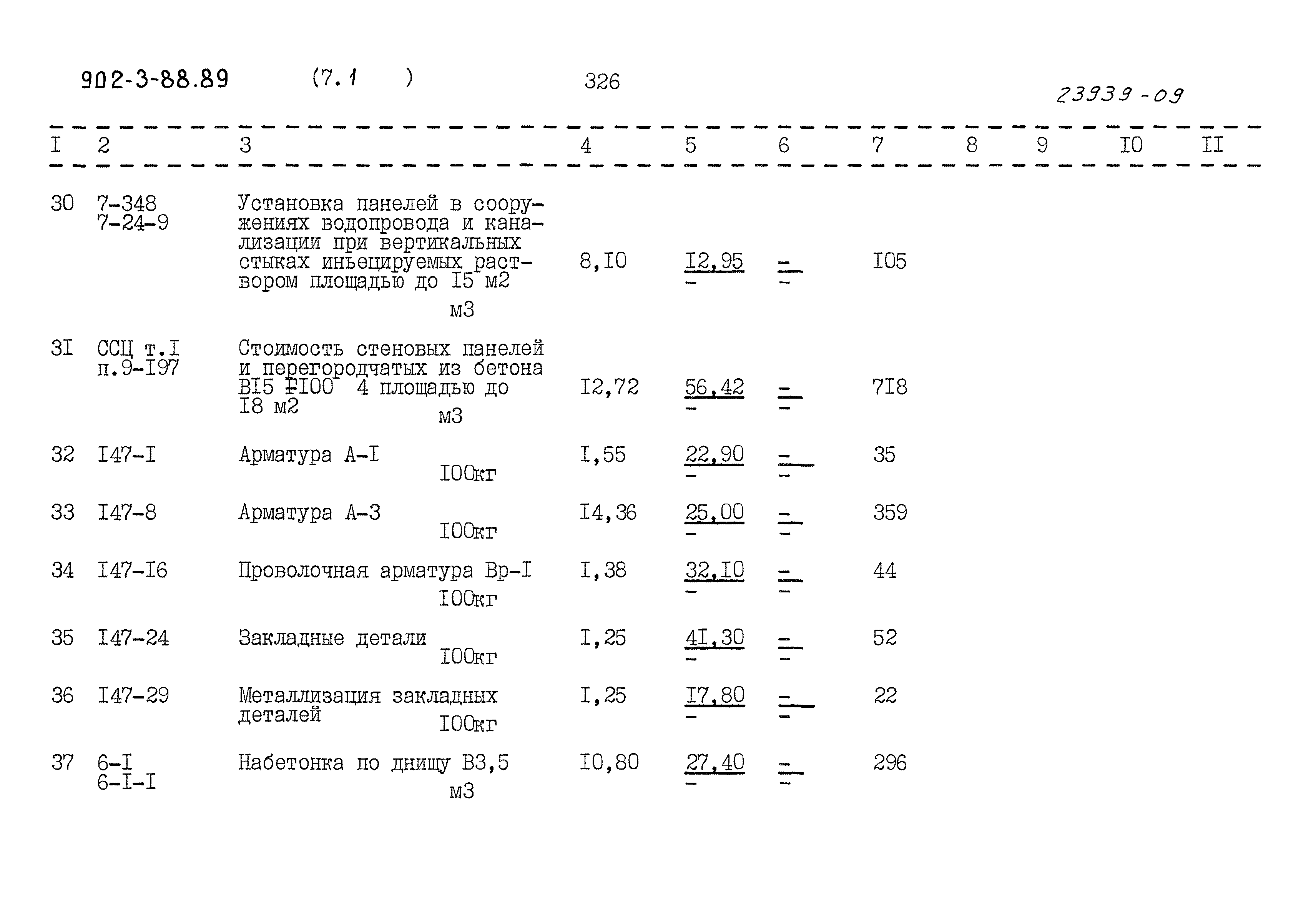 Типовой проект 902-3-88.89
