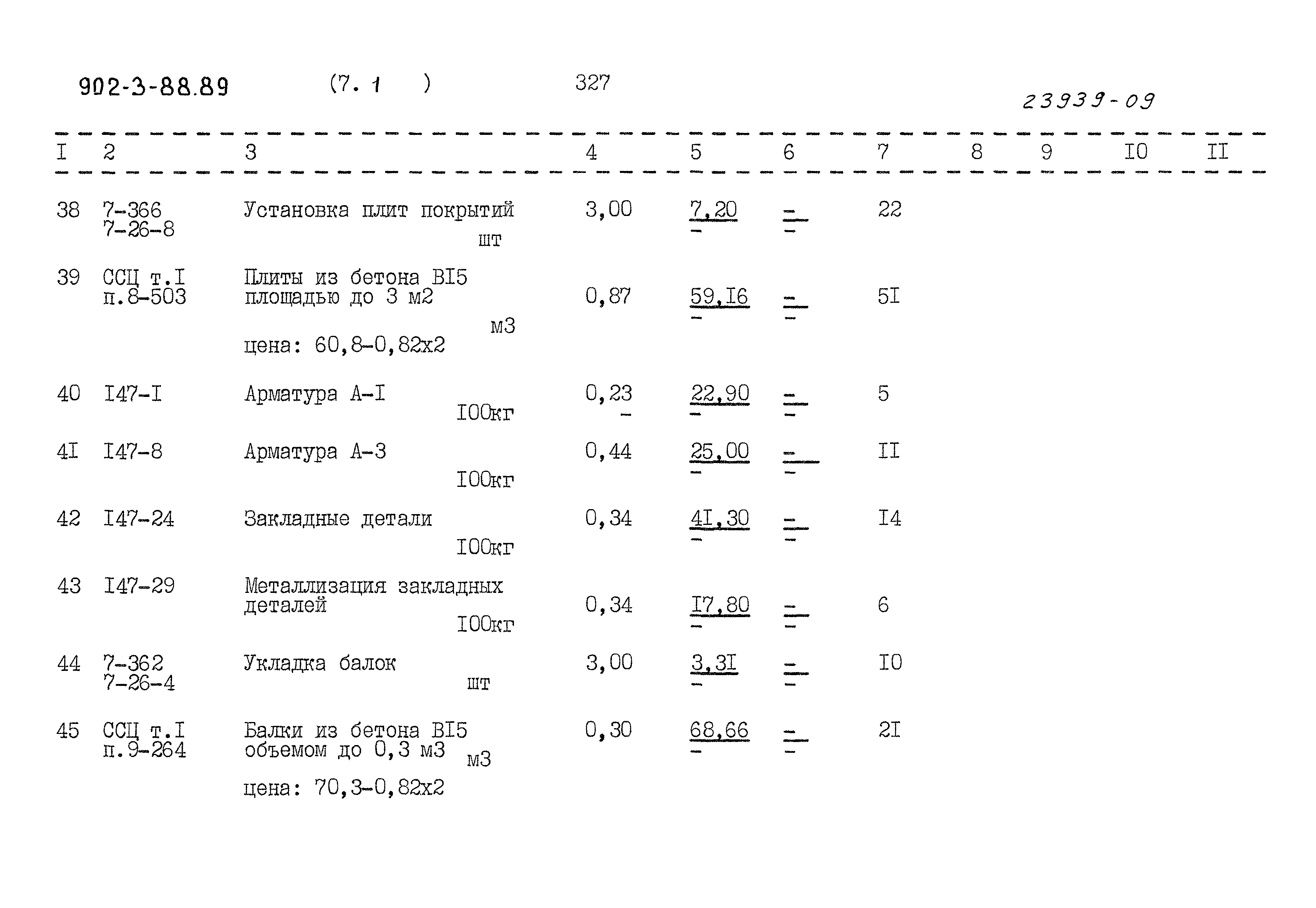 Типовой проект 902-3-88.89