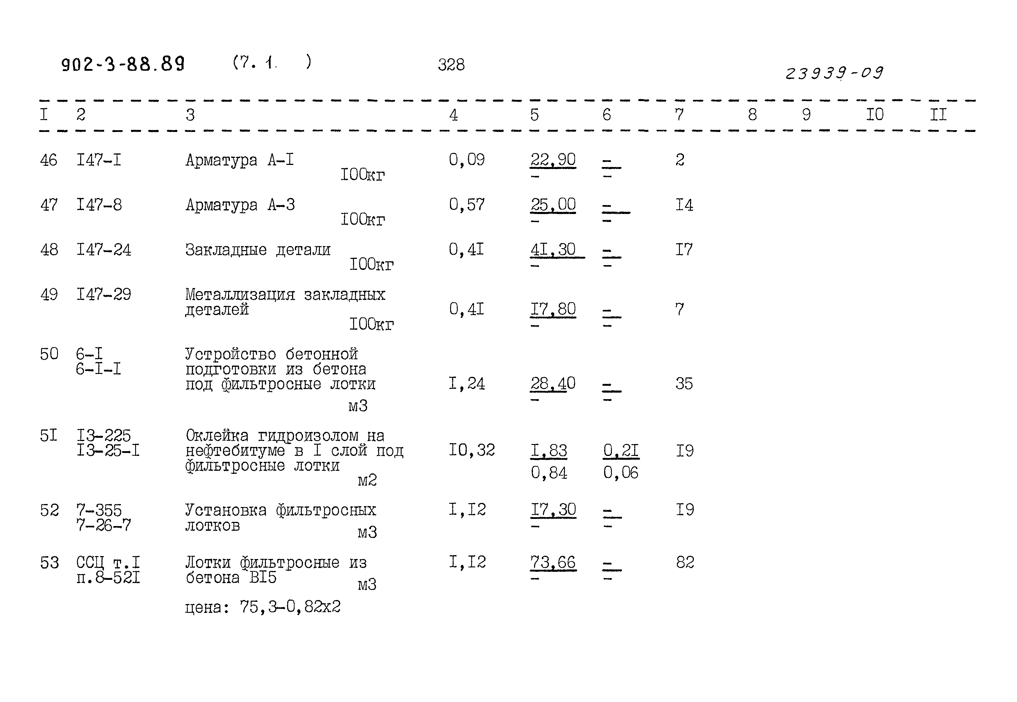 Типовой проект 902-3-88.89