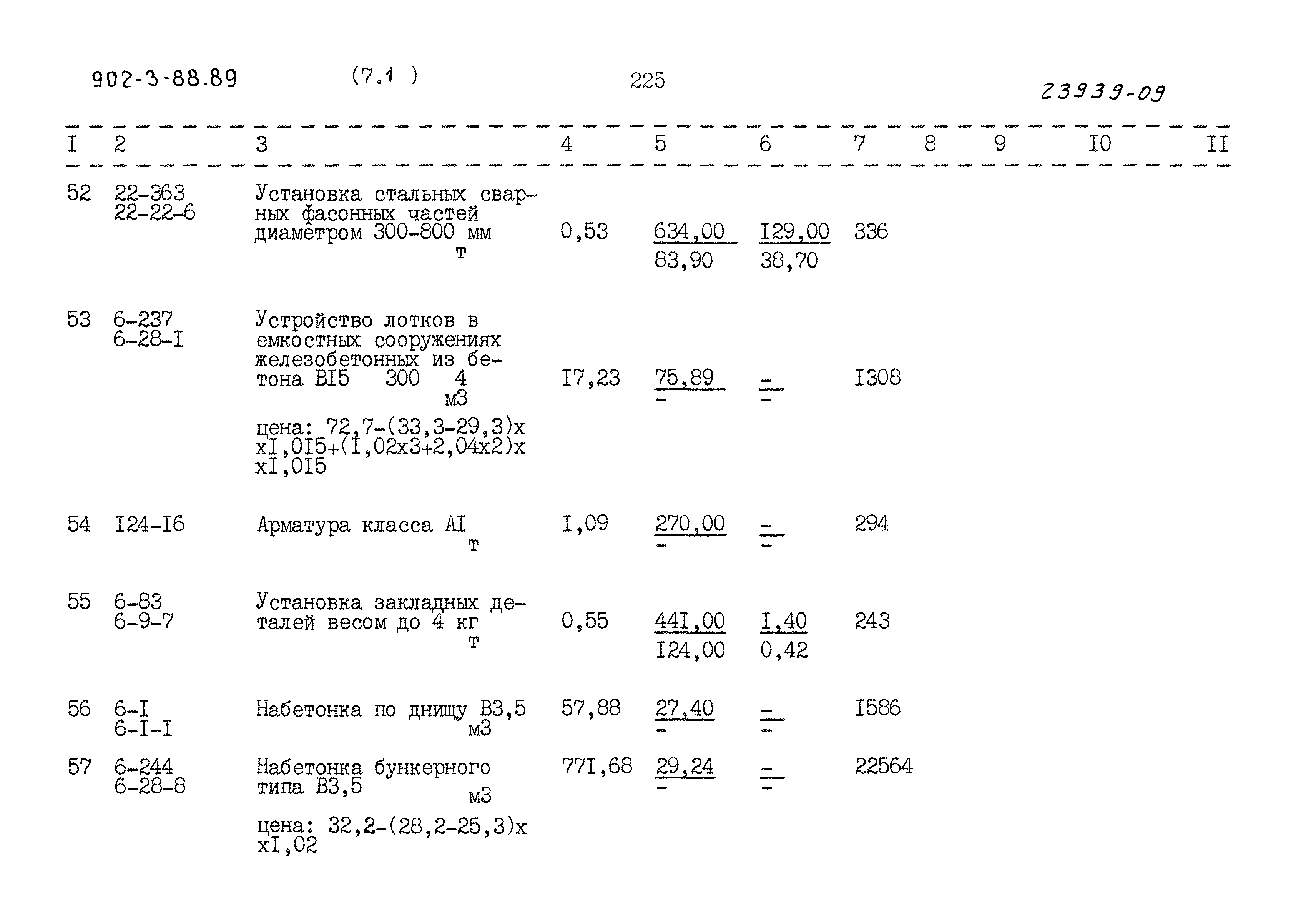 Типовой проект 902-3-88.89