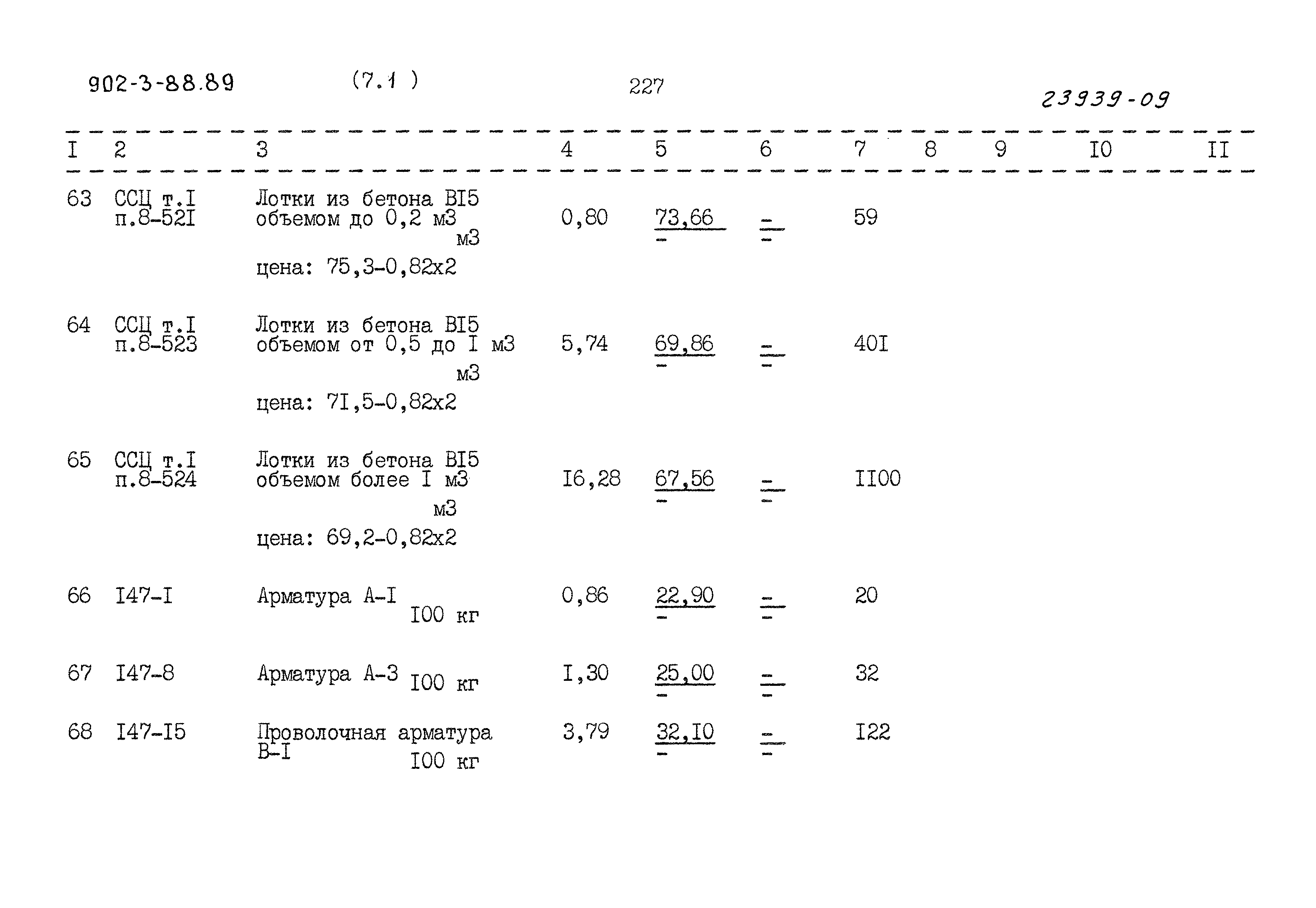 Типовой проект 902-3-88.89