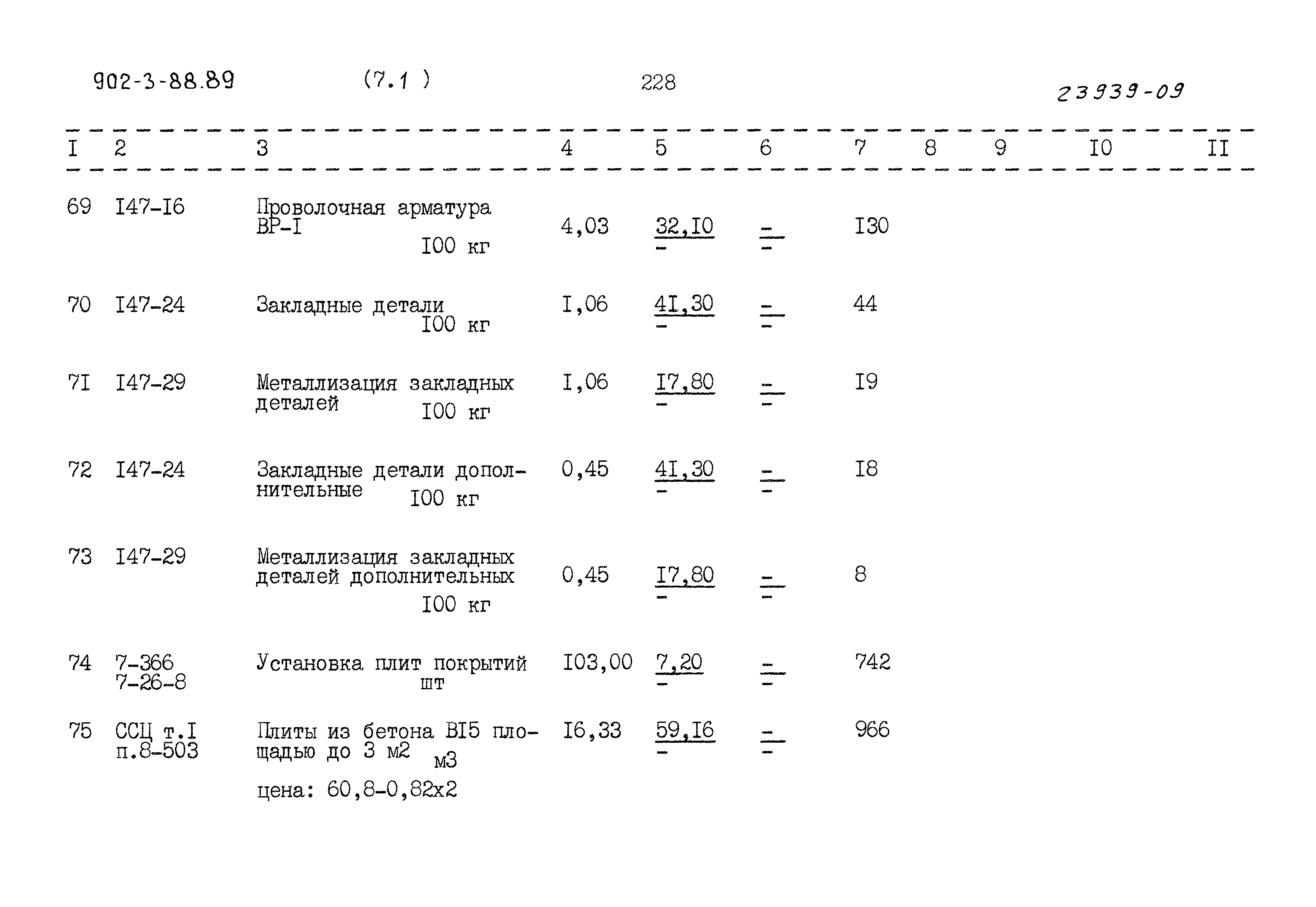 Типовой проект 902-3-88.89