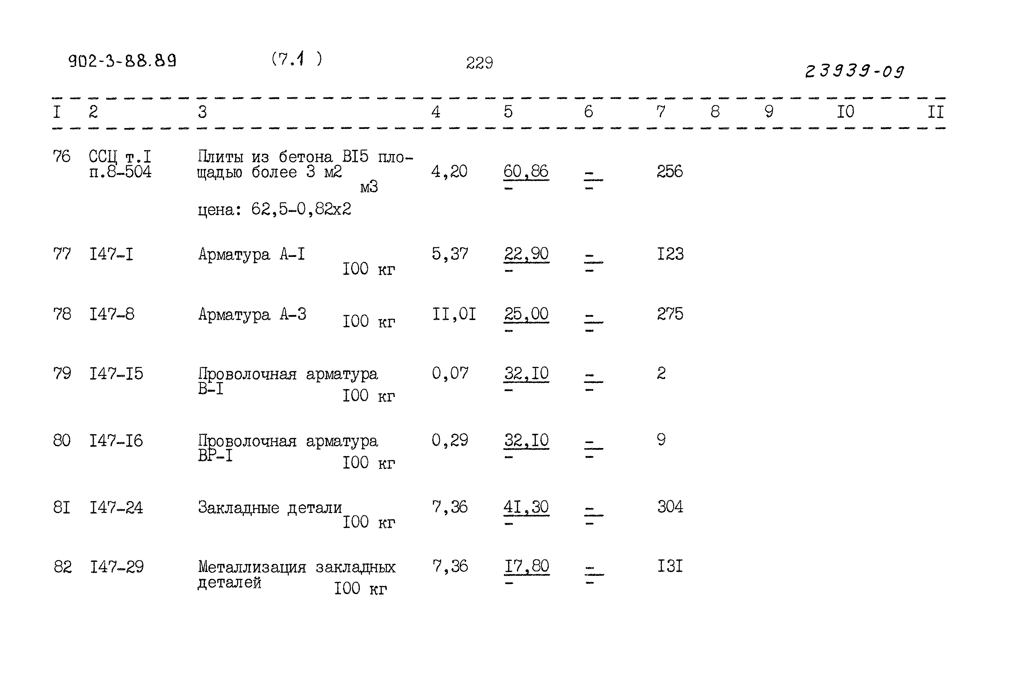 Типовой проект 902-3-88.89
