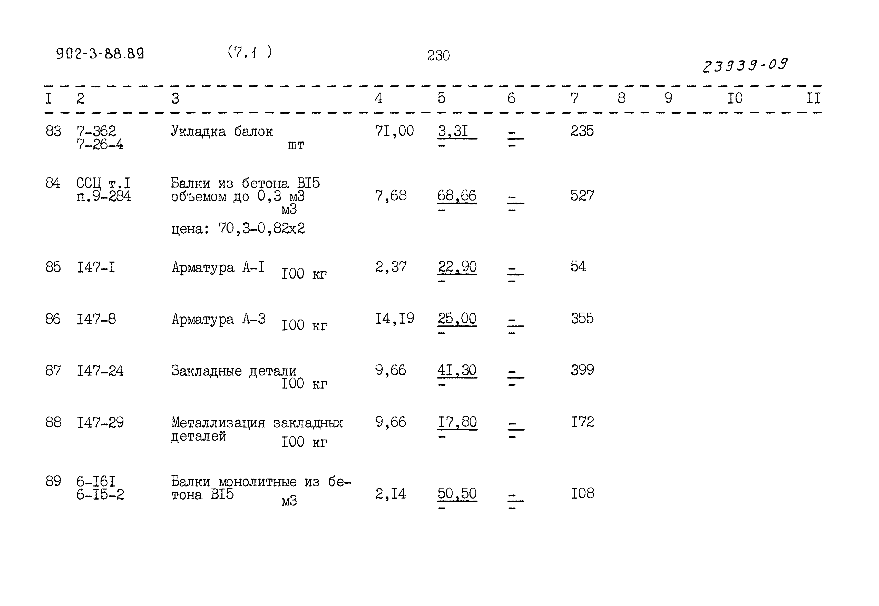 Типовой проект 902-3-88.89