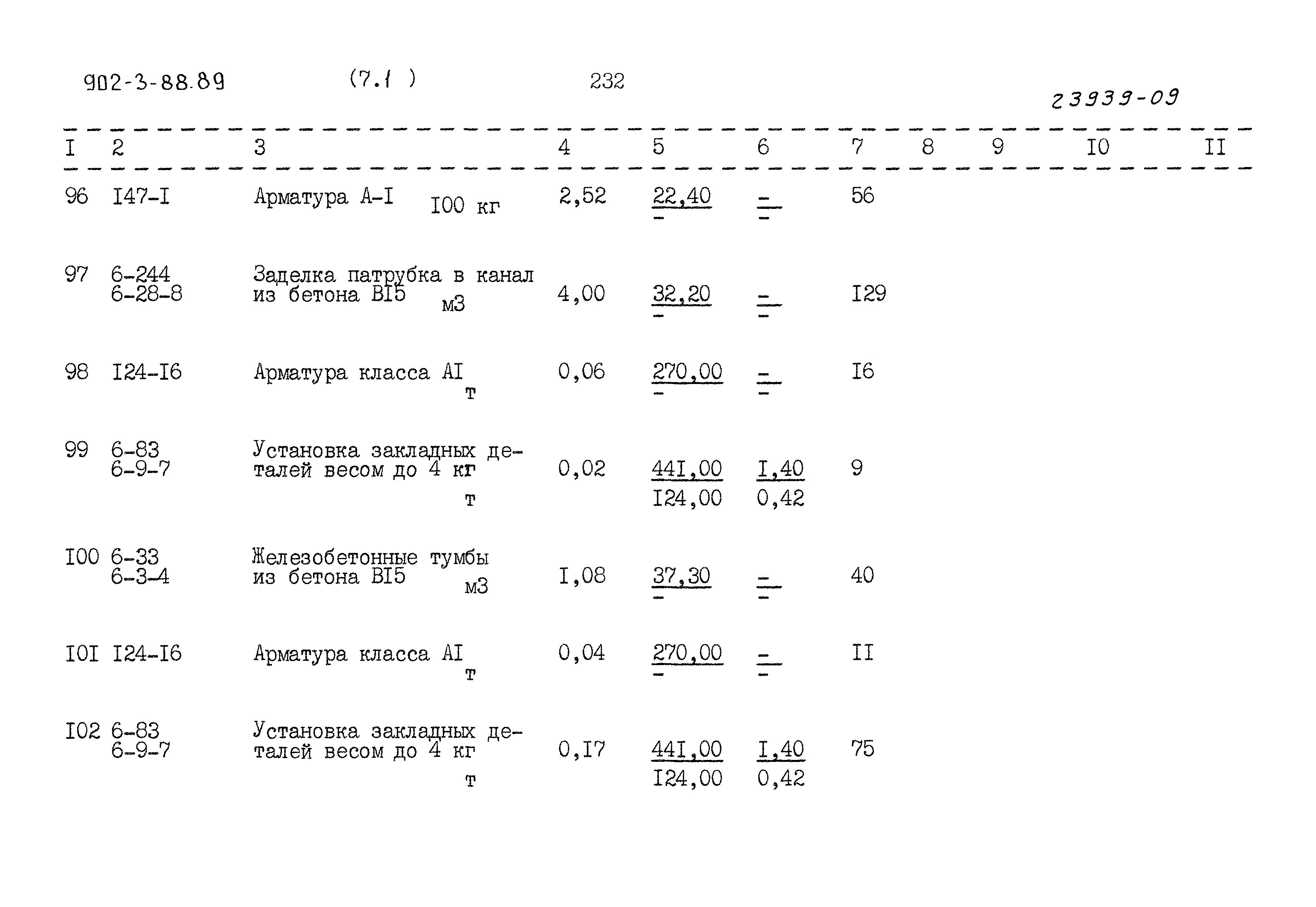 Типовой проект 902-3-88.89