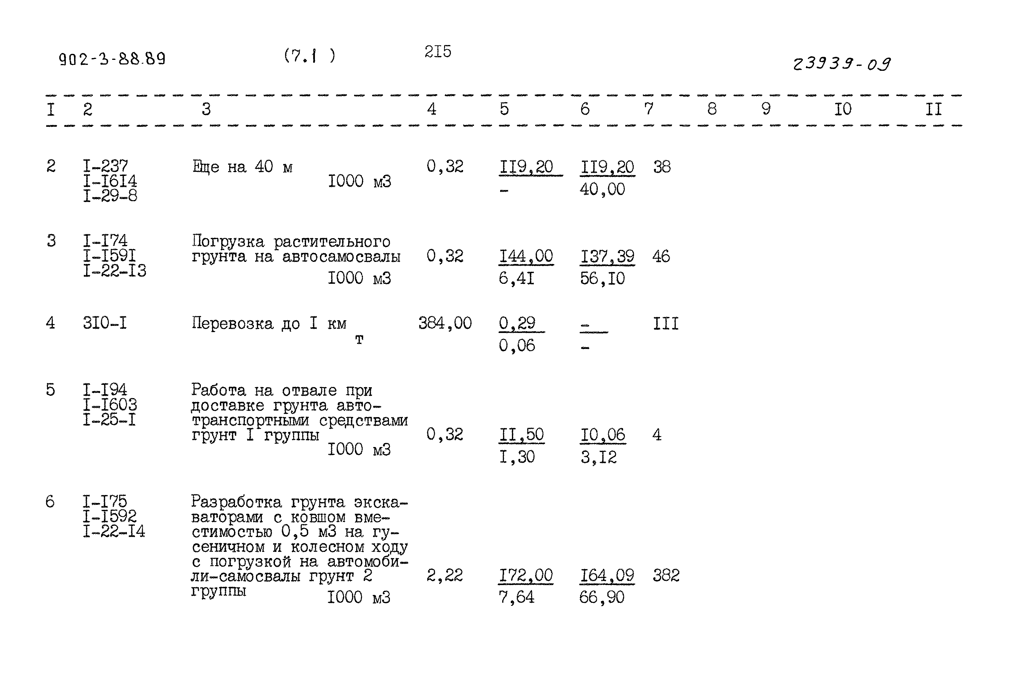 Типовой проект 902-3-88.89