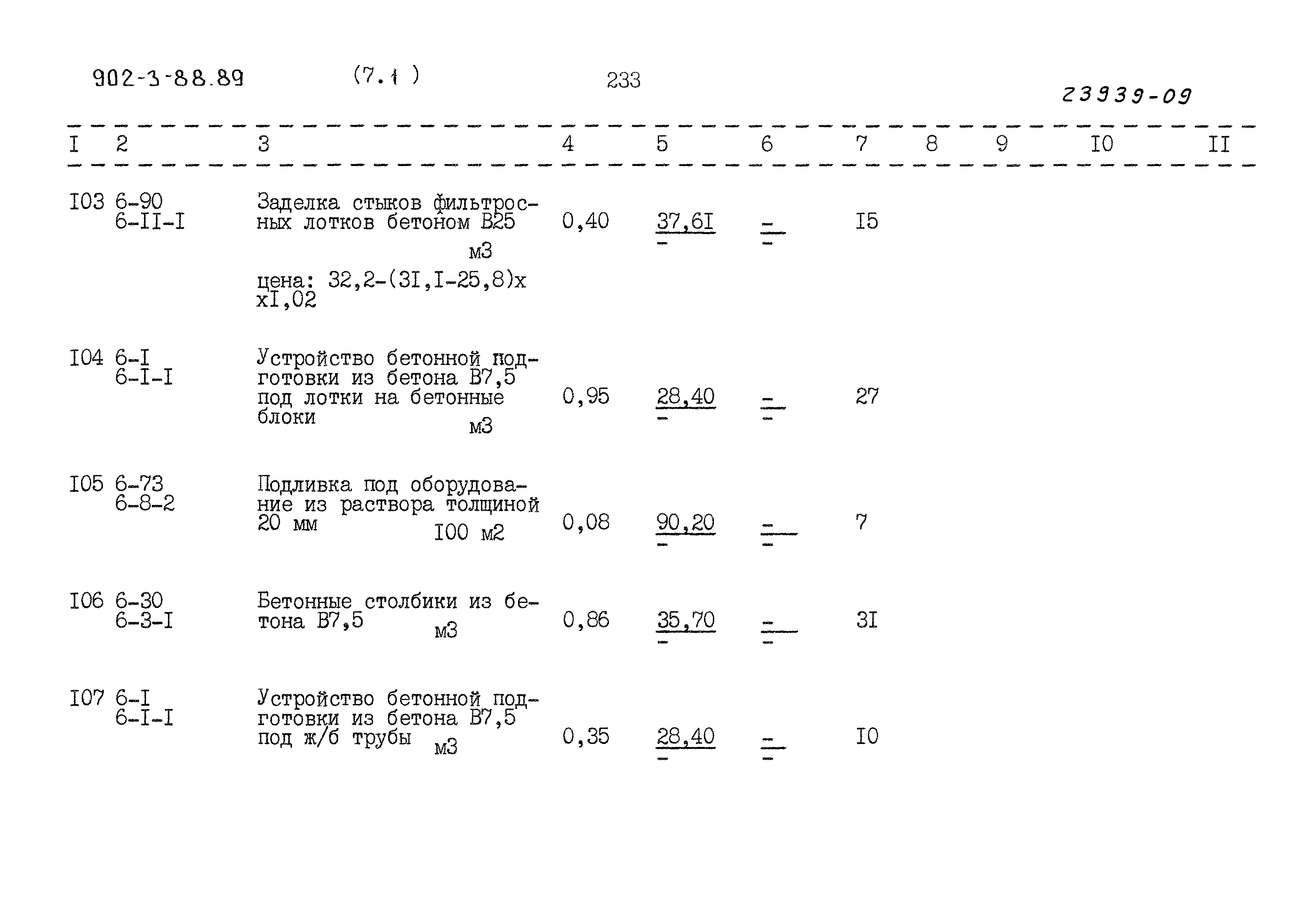 Типовой проект 902-3-88.89