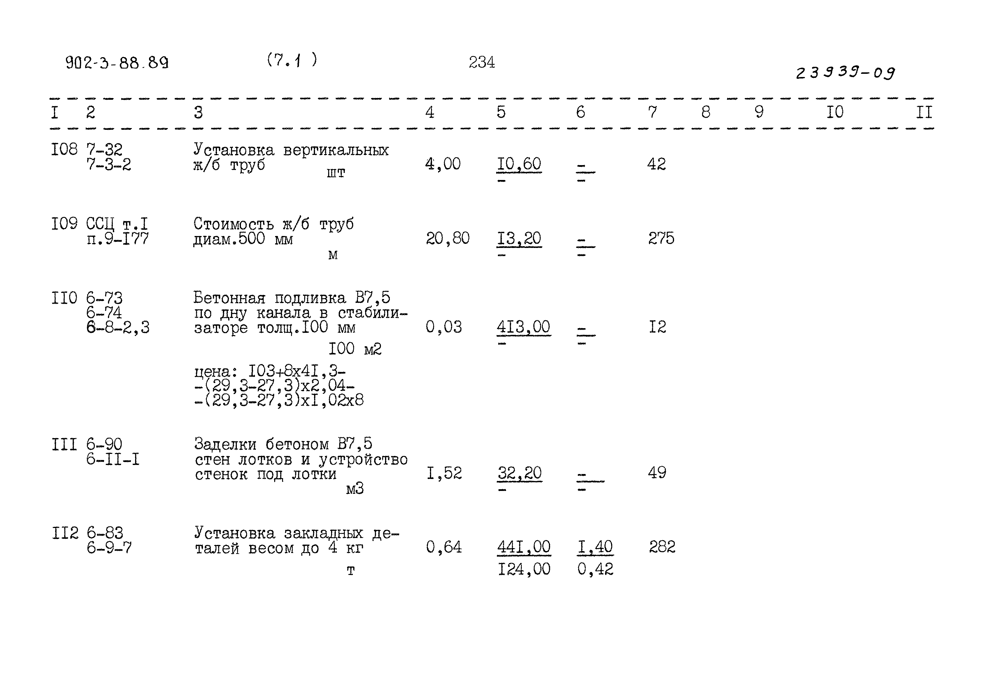 Типовой проект 902-3-88.89