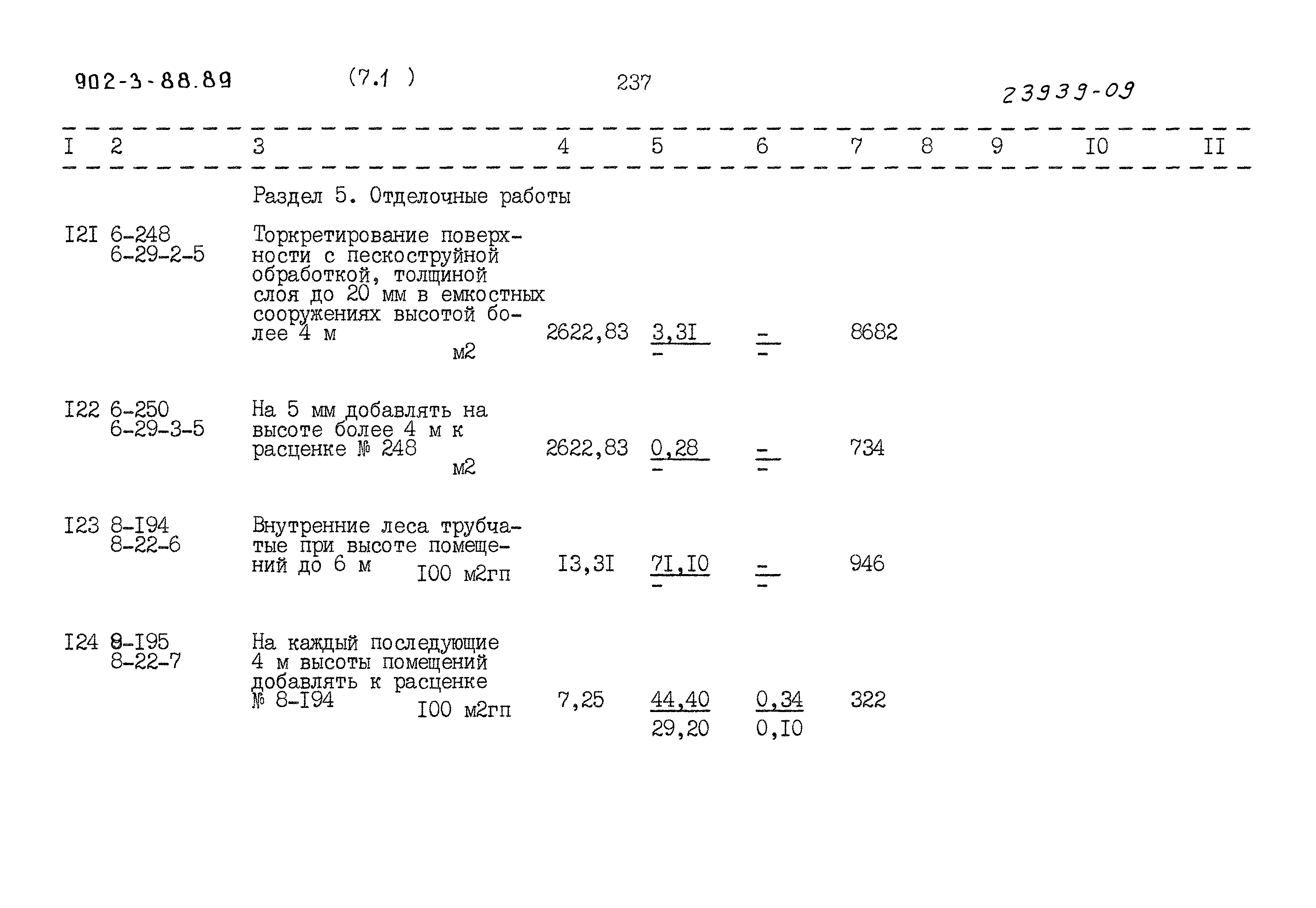 Типовой проект 902-3-88.89