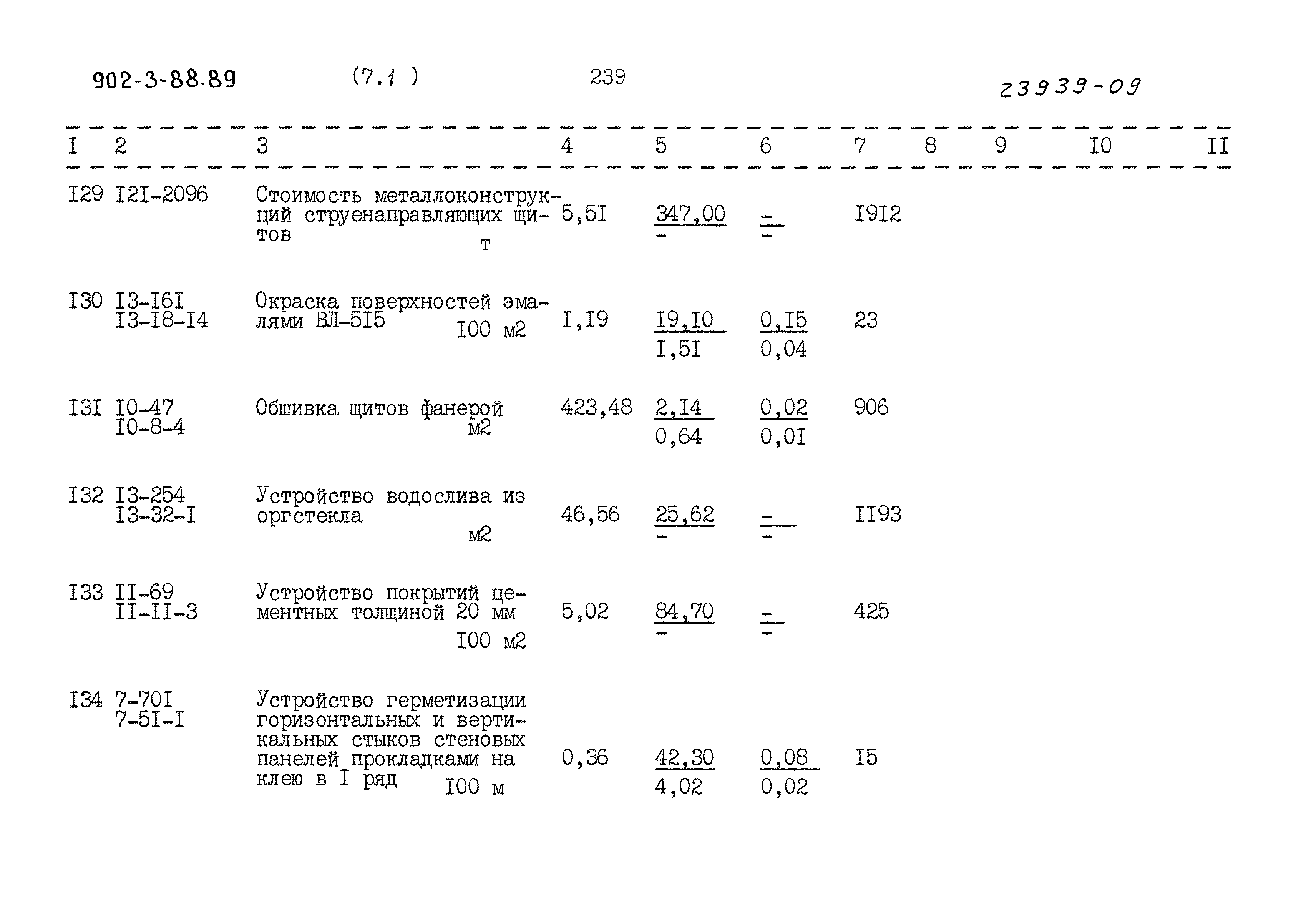 Типовой проект 902-3-88.89