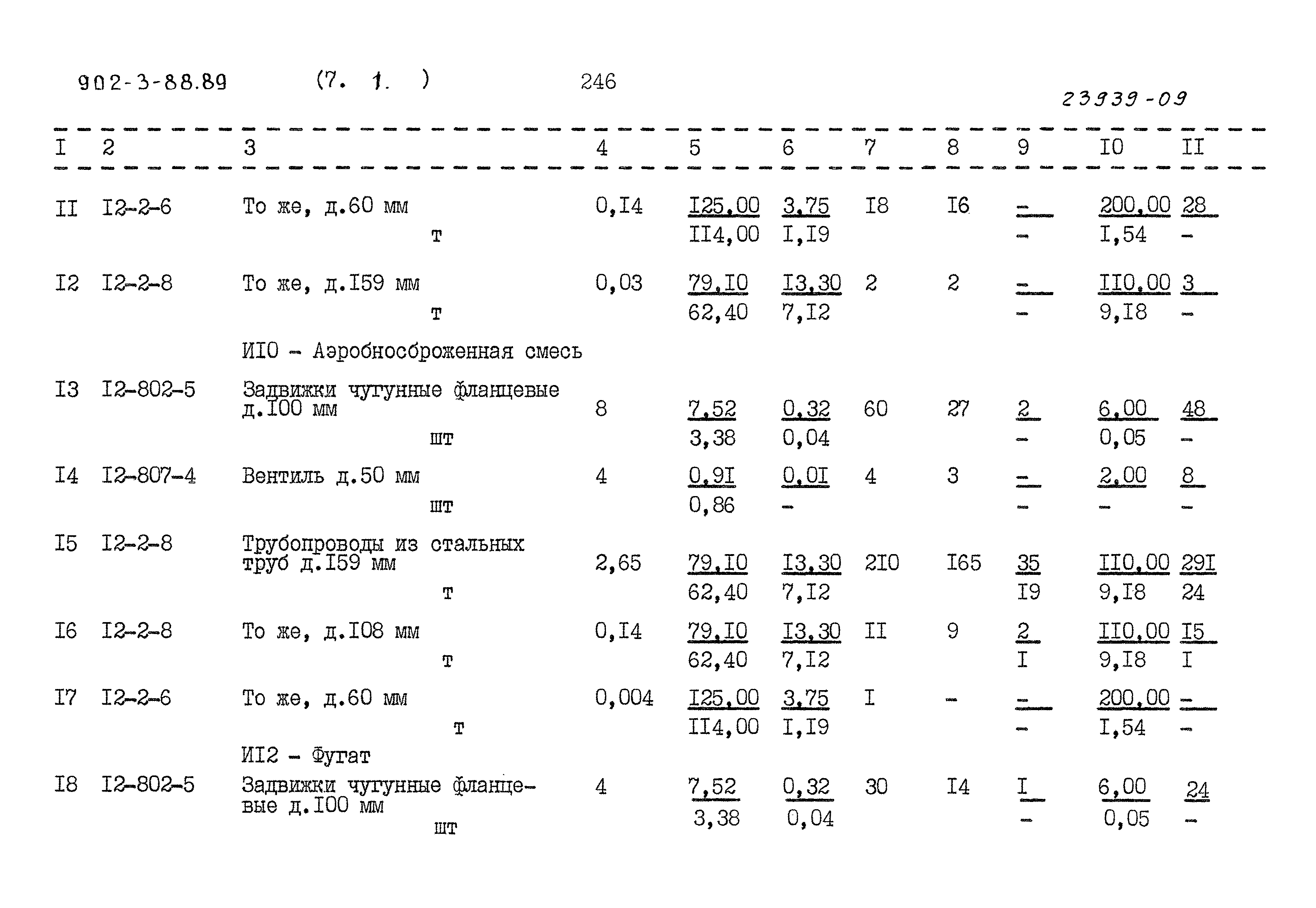 Типовой проект 902-3-88.89
