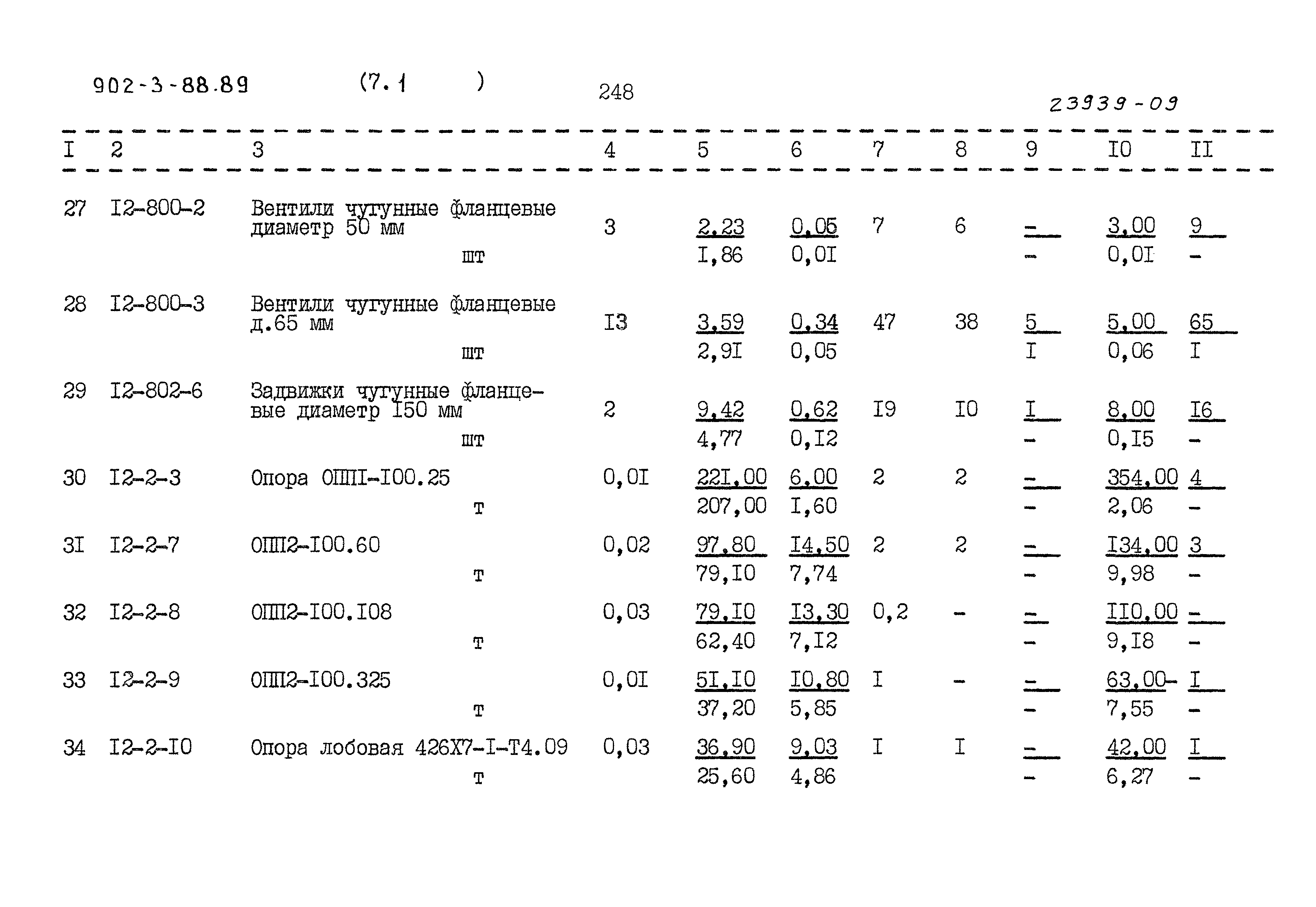 Типовой проект 902-3-88.89