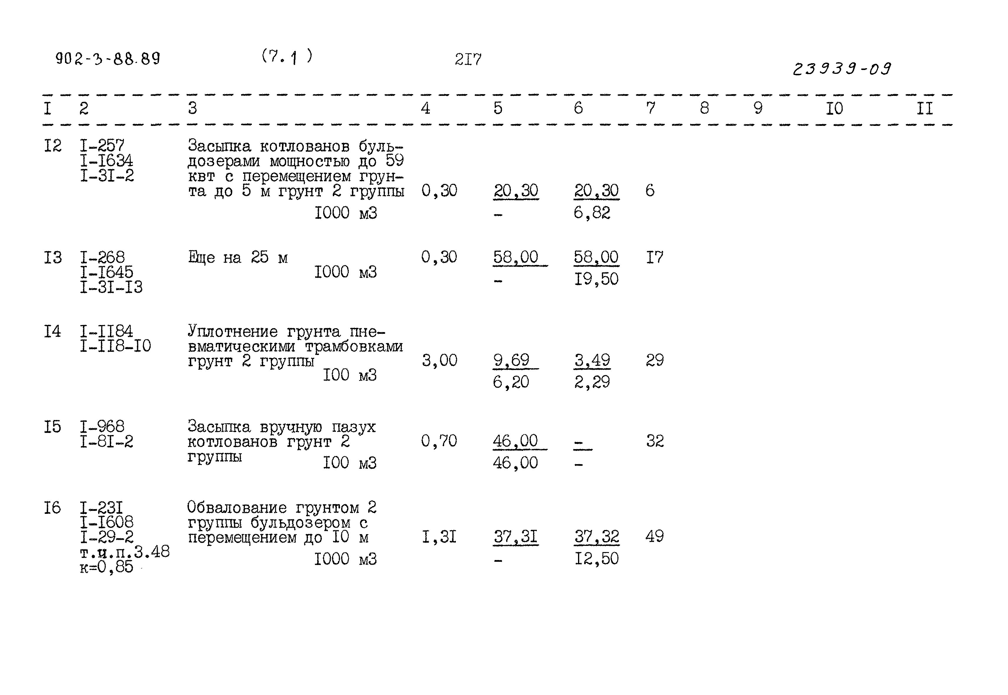 Типовой проект 902-3-88.89