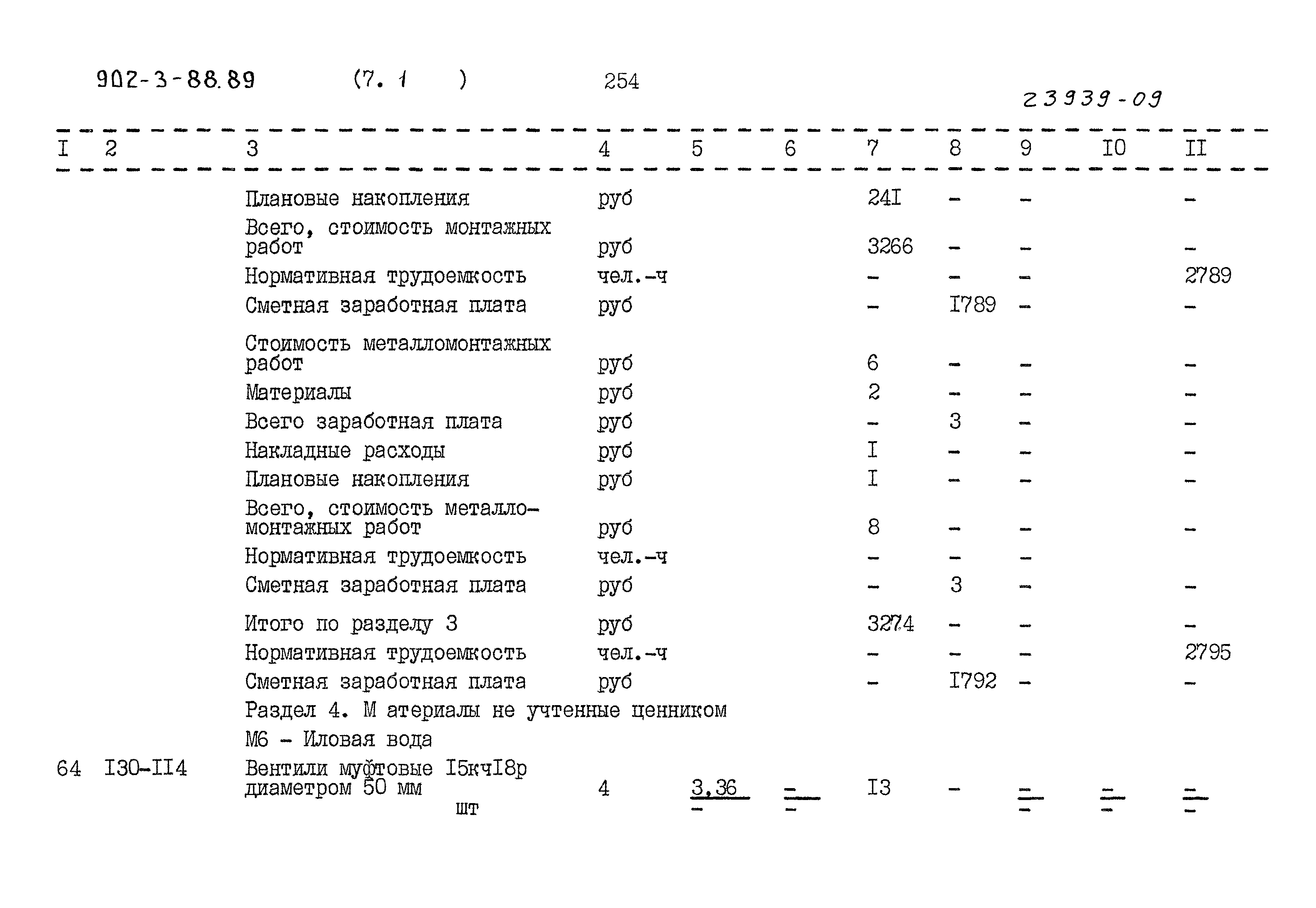 Типовой проект 902-3-88.89