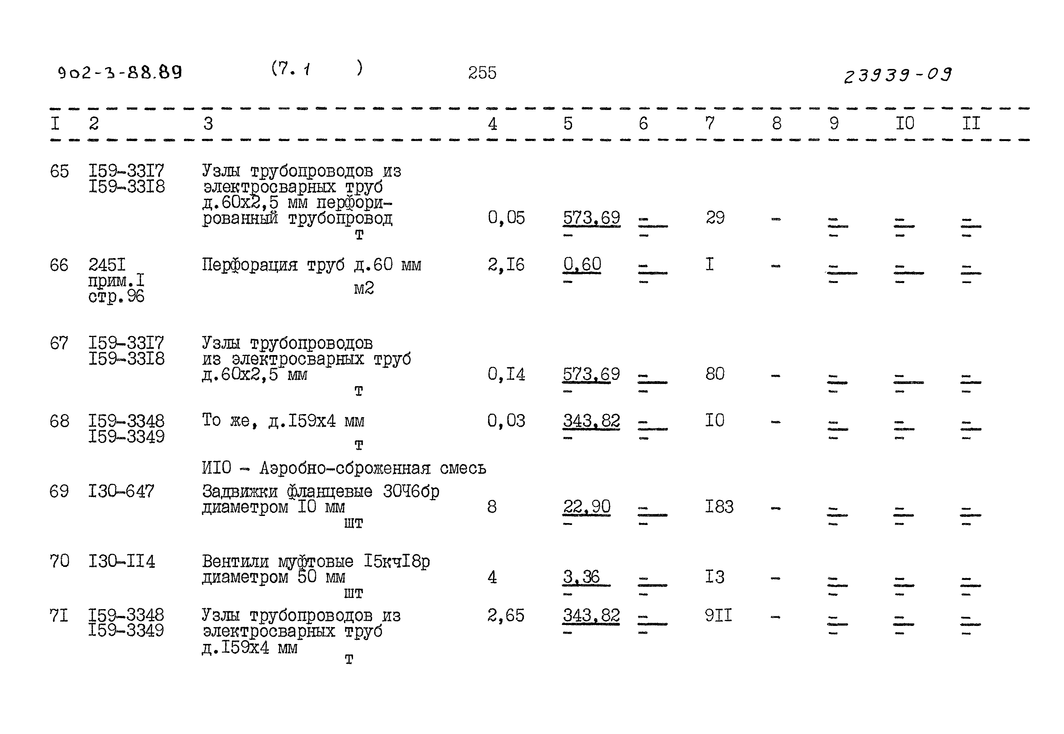 Типовой проект 902-3-88.89