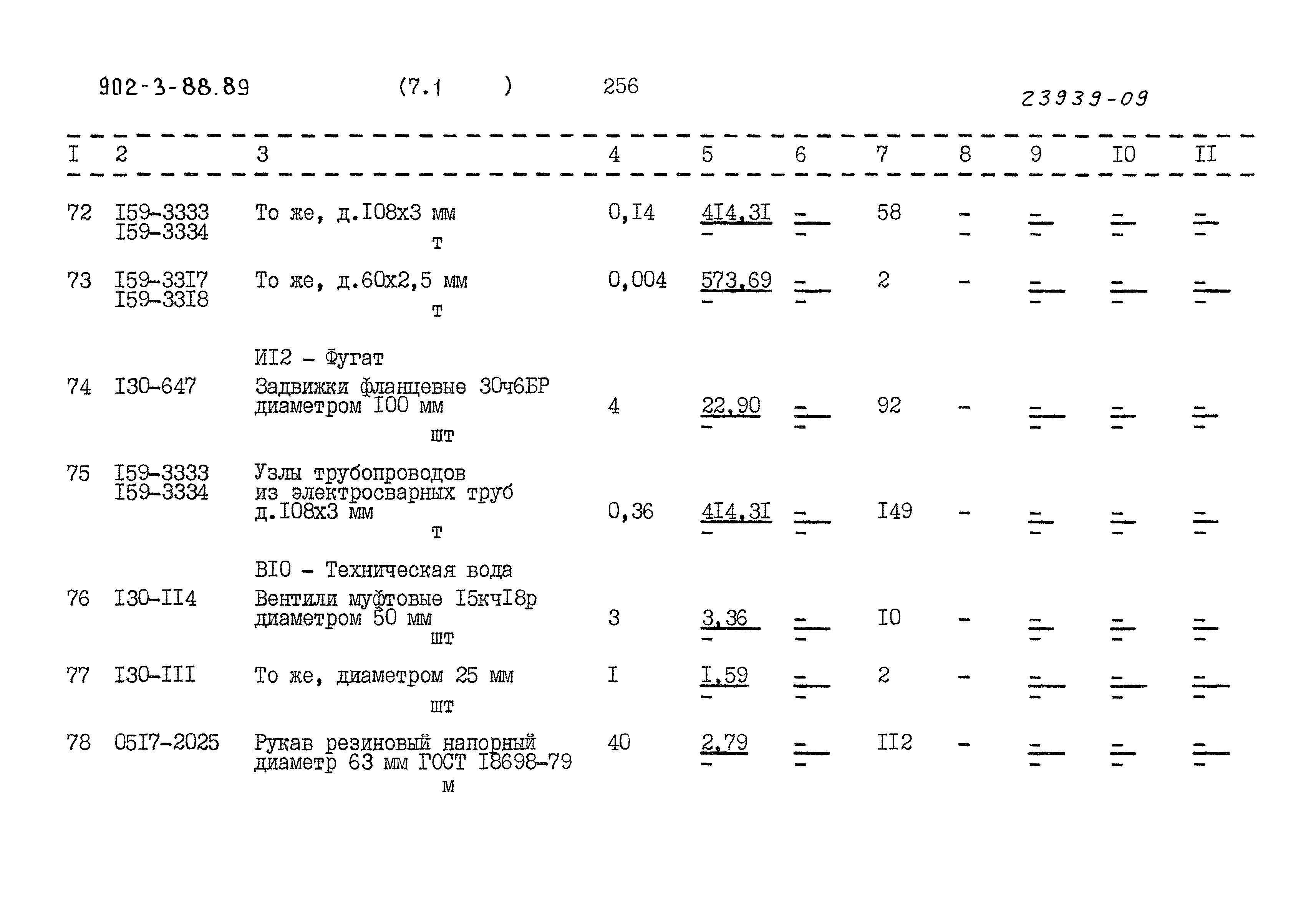 Типовой проект 902-3-88.89