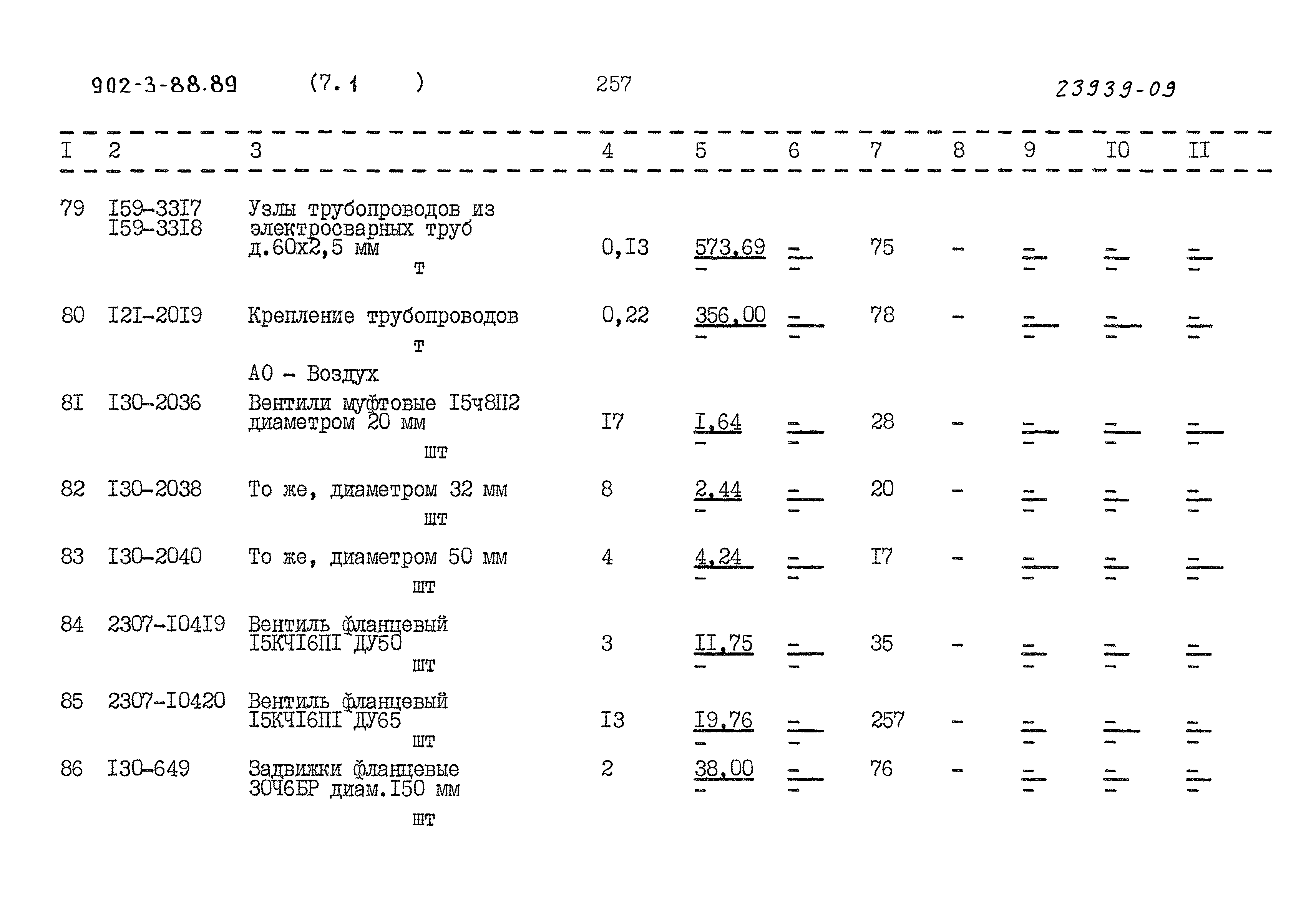 Типовой проект 902-3-88.89