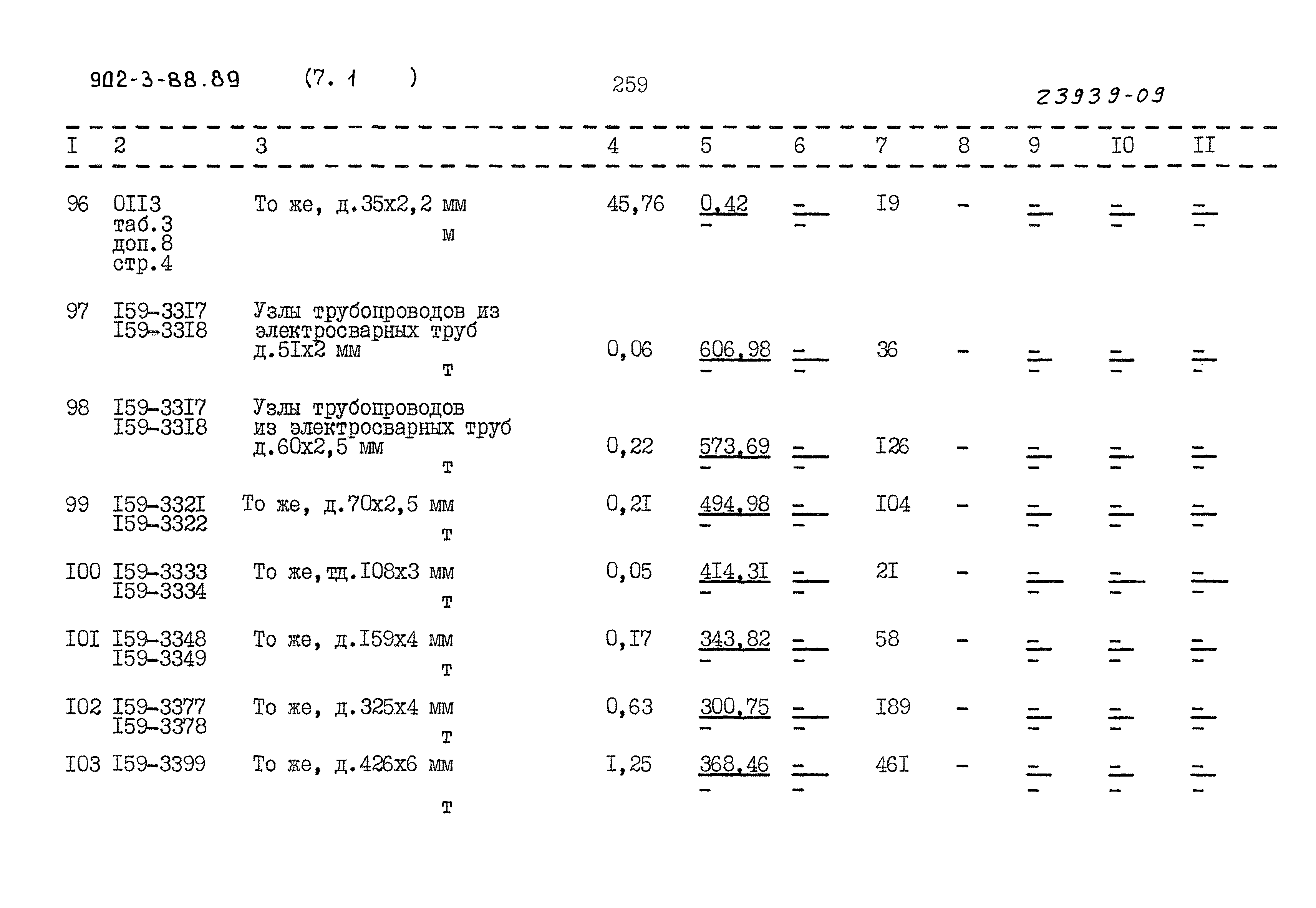 Типовой проект 902-3-88.89