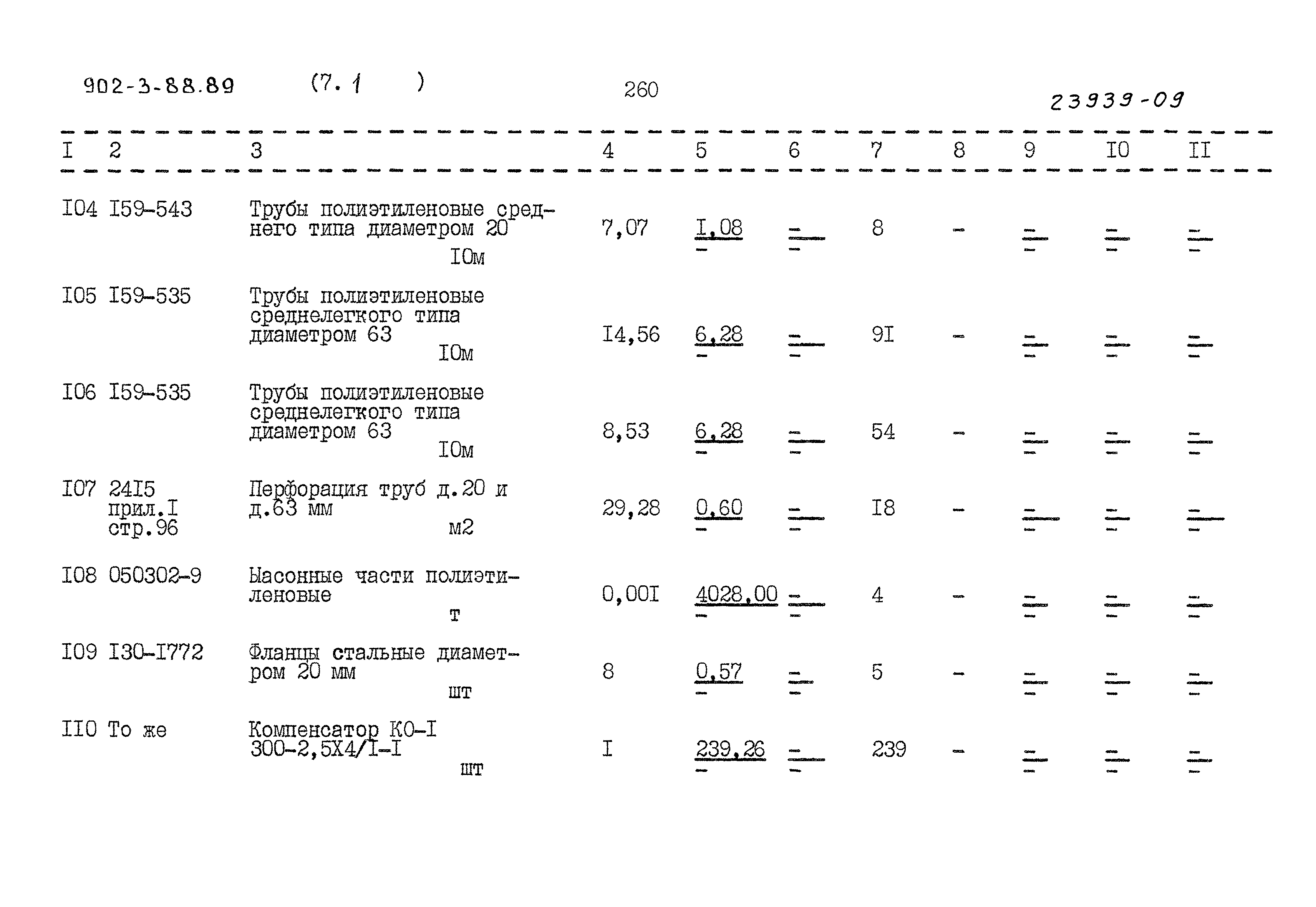 Типовой проект 902-3-88.89
