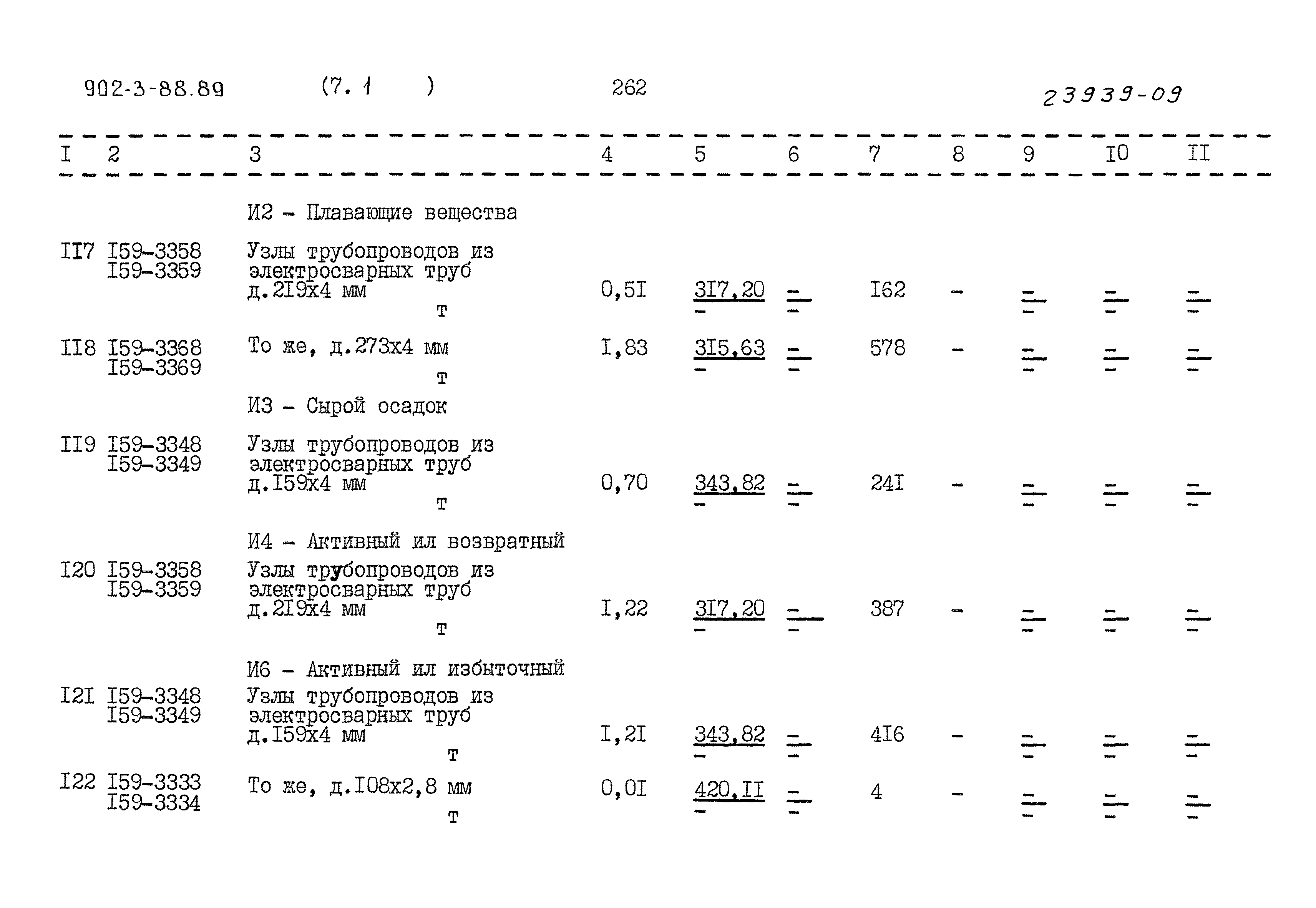 Типовой проект 902-3-88.89