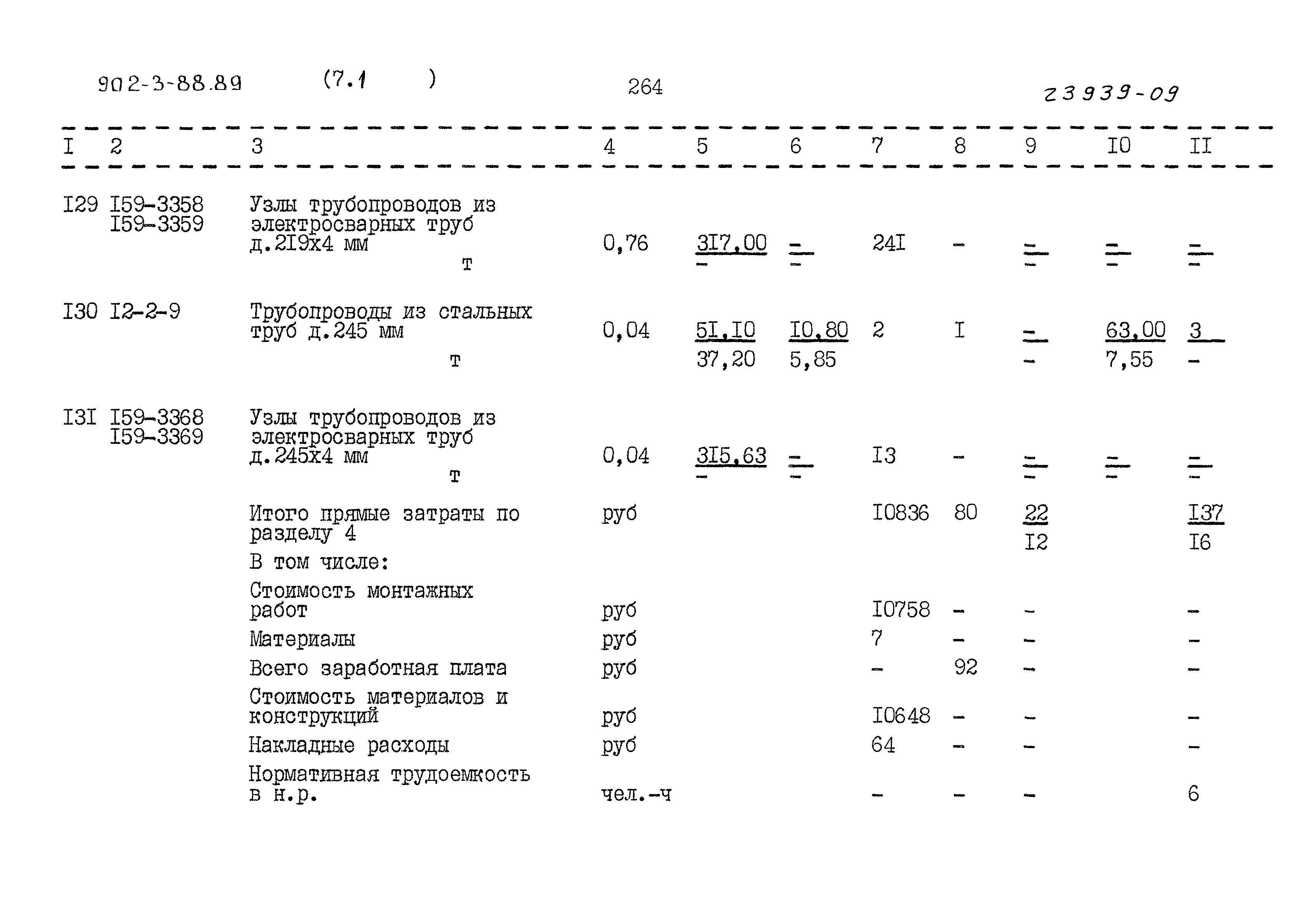Типовой проект 902-3-88.89