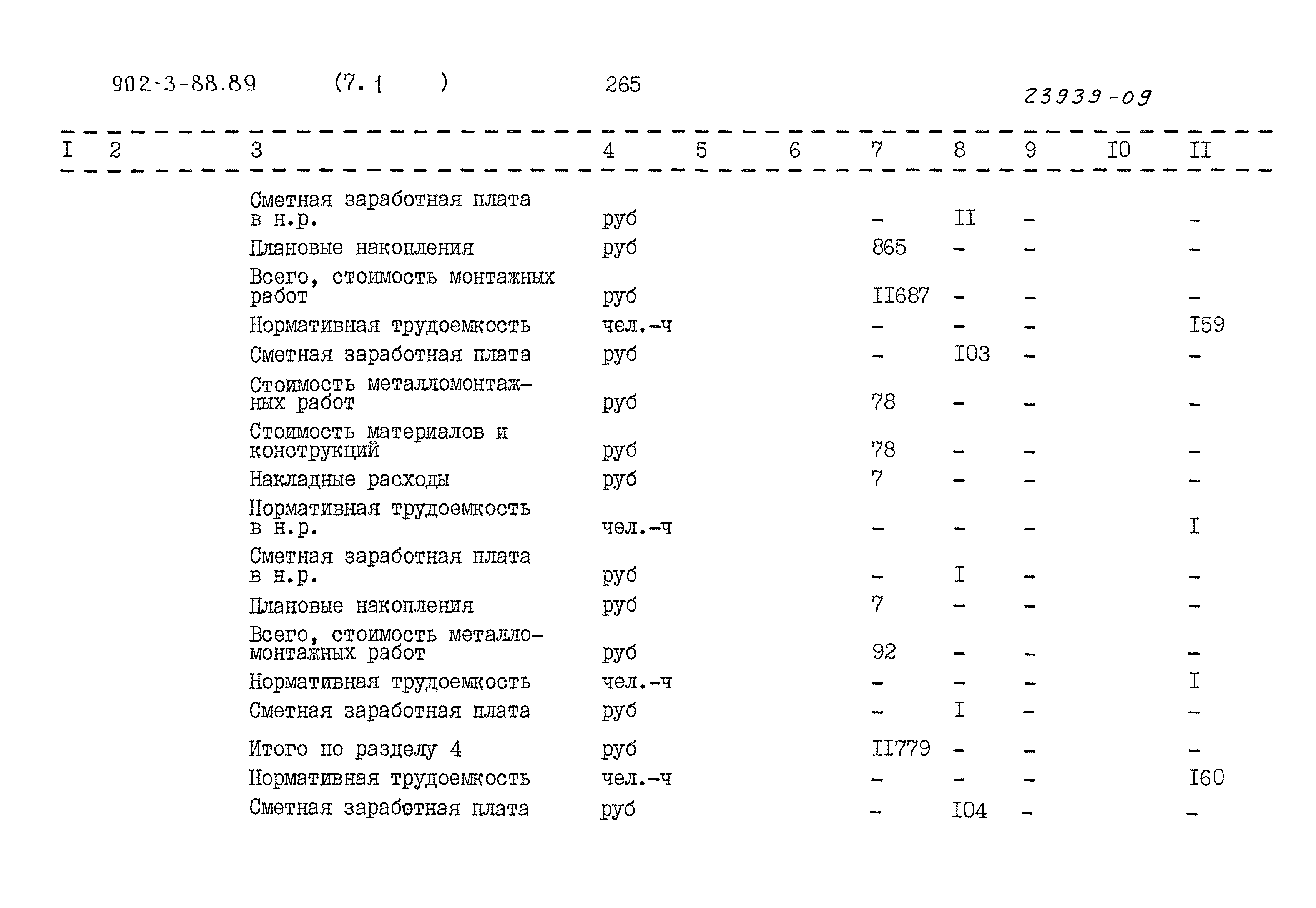 Типовой проект 902-3-88.89