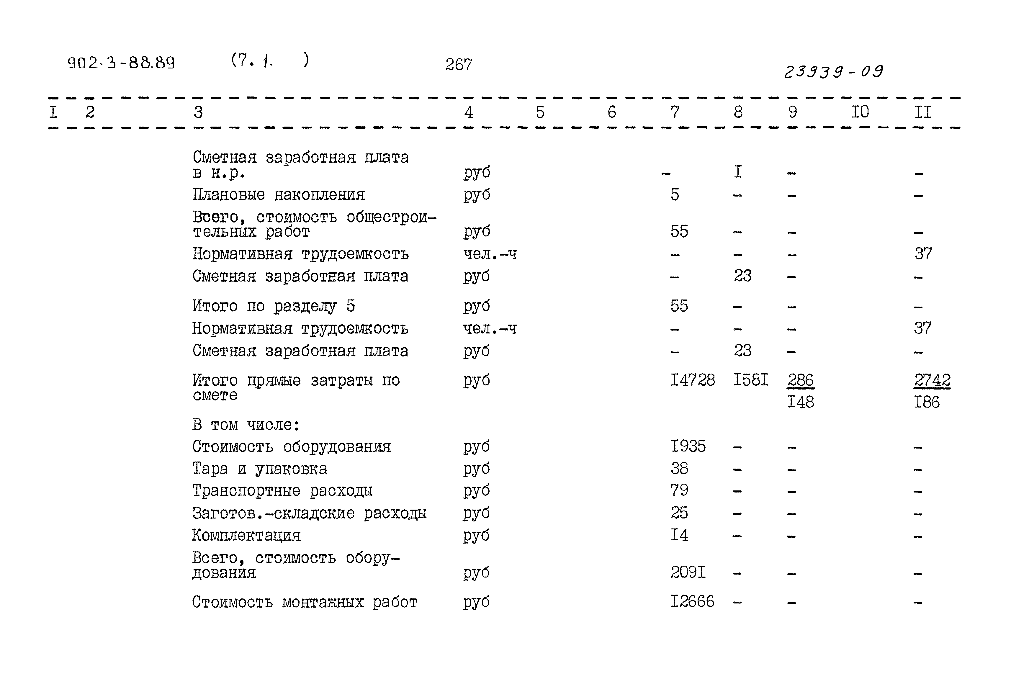 Типовой проект 902-3-88.89