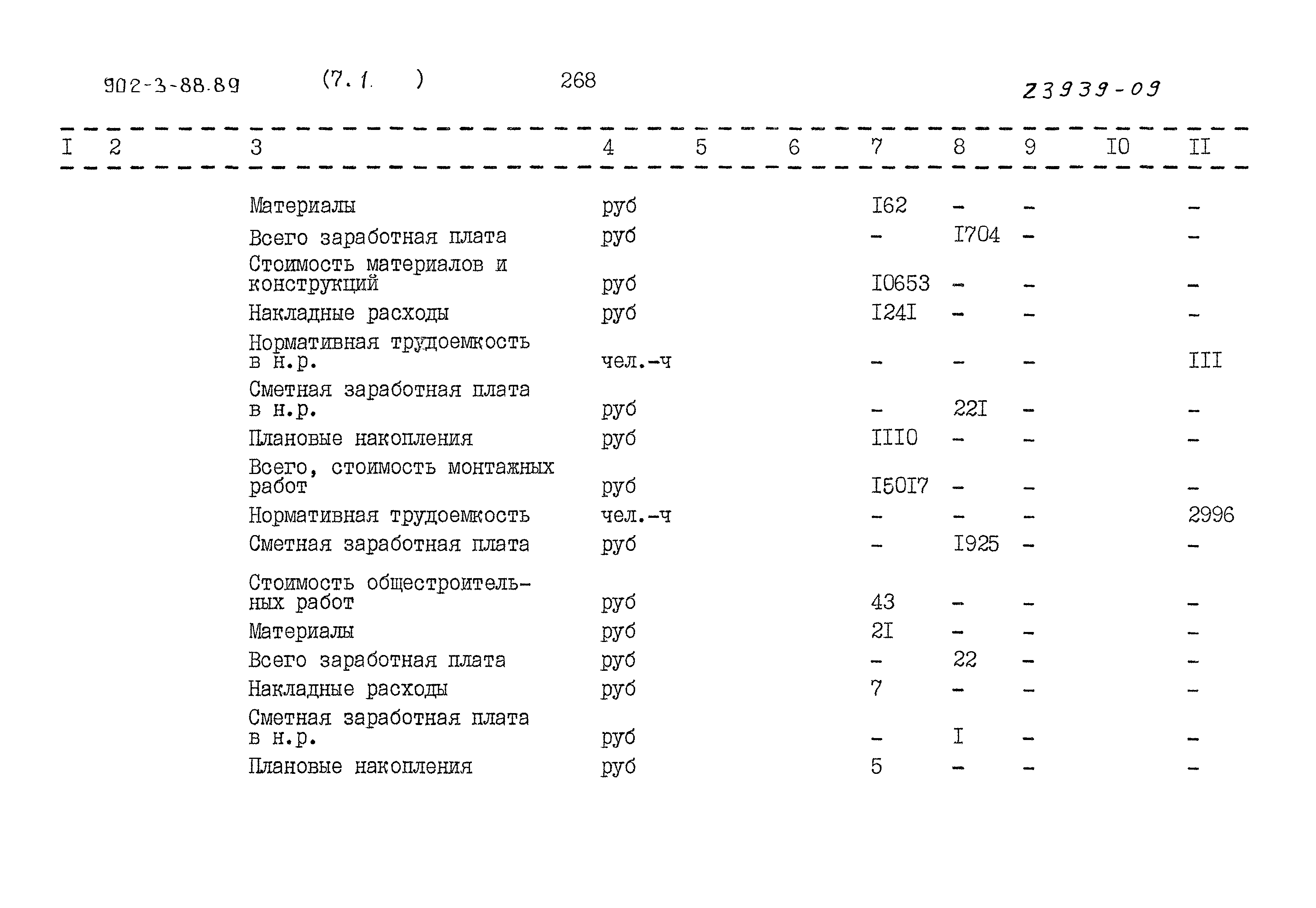 Типовой проект 902-3-88.89