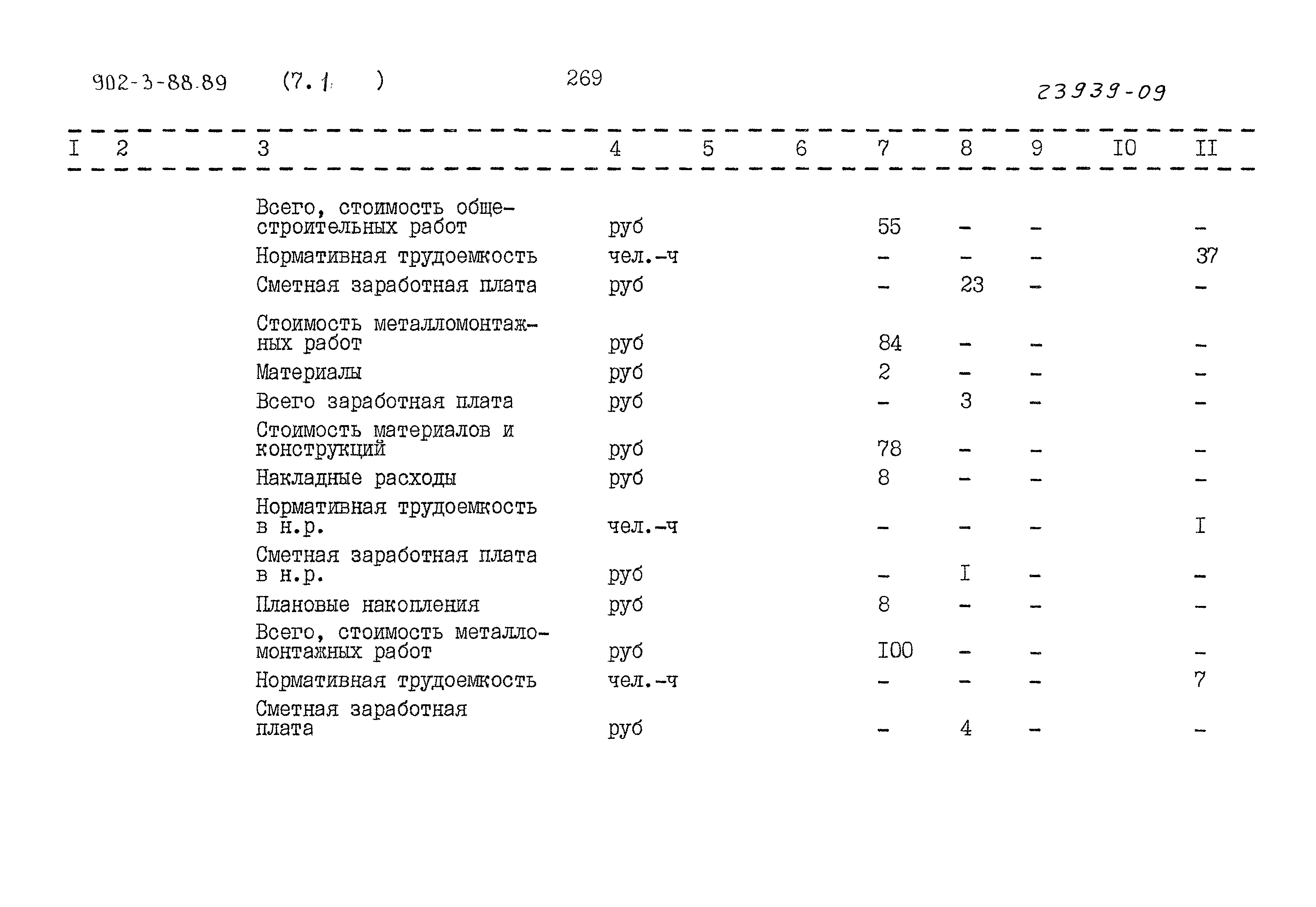 Типовой проект 902-3-88.89
