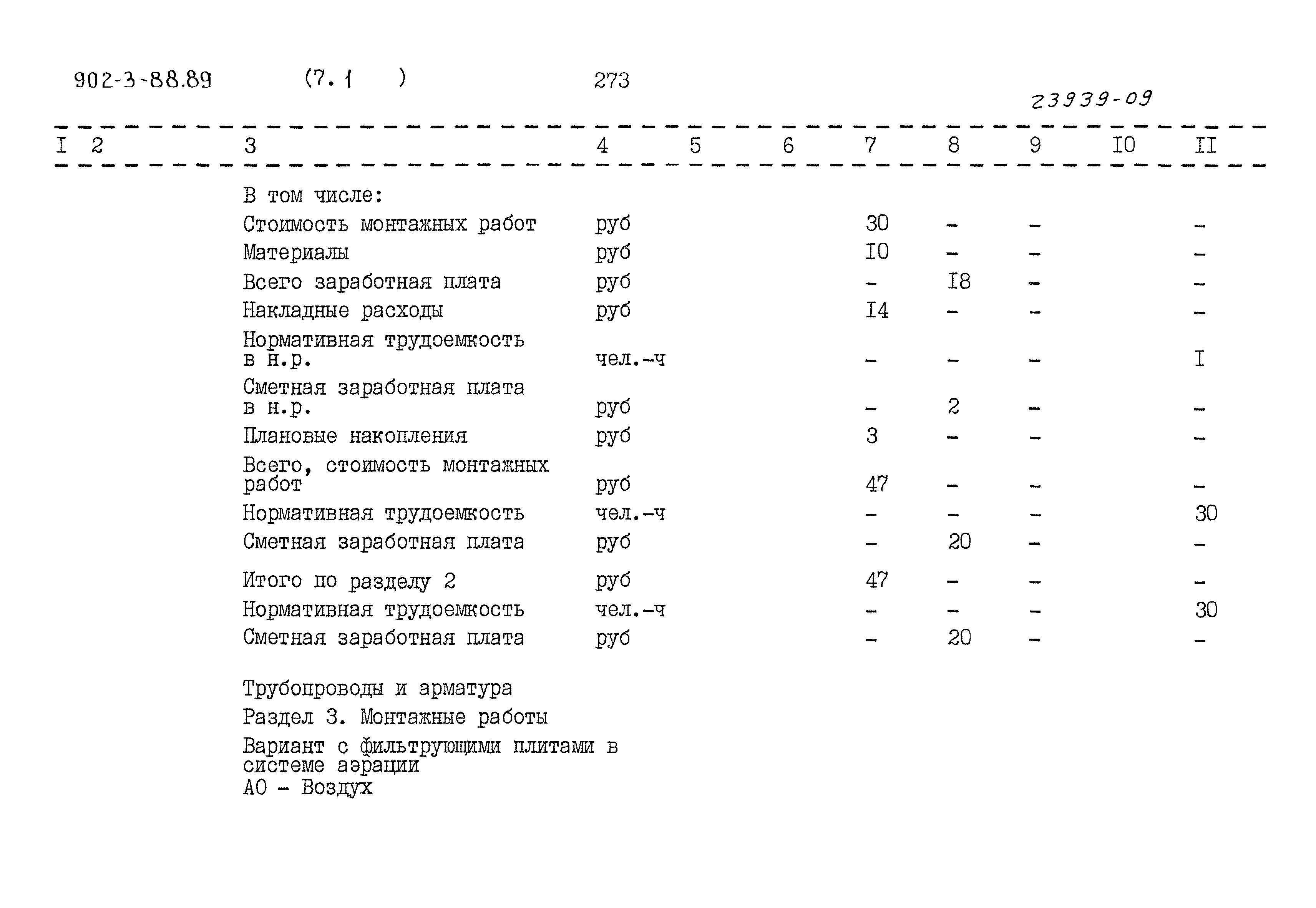Типовой проект 902-3-88.89
