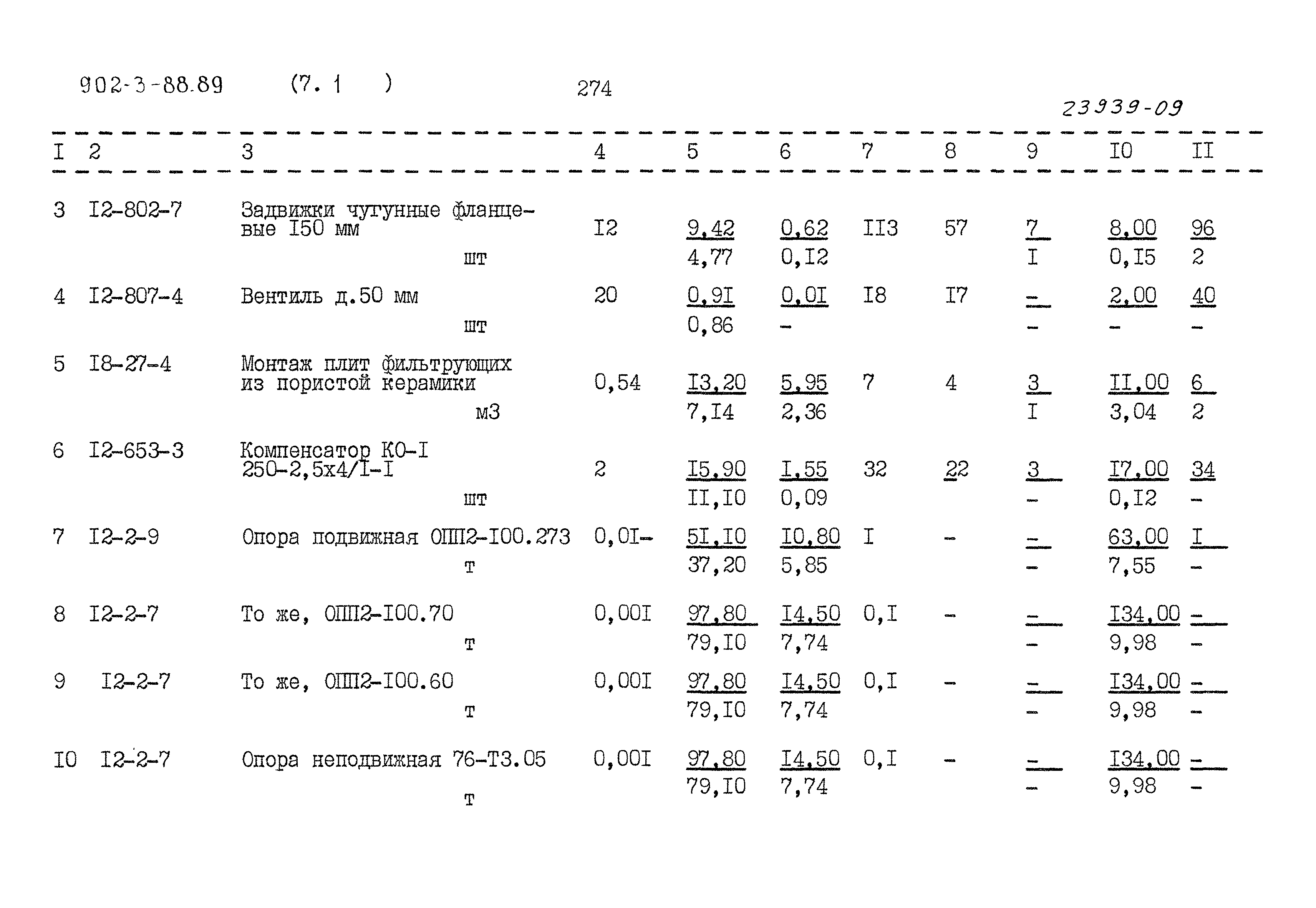 Типовой проект 902-3-88.89