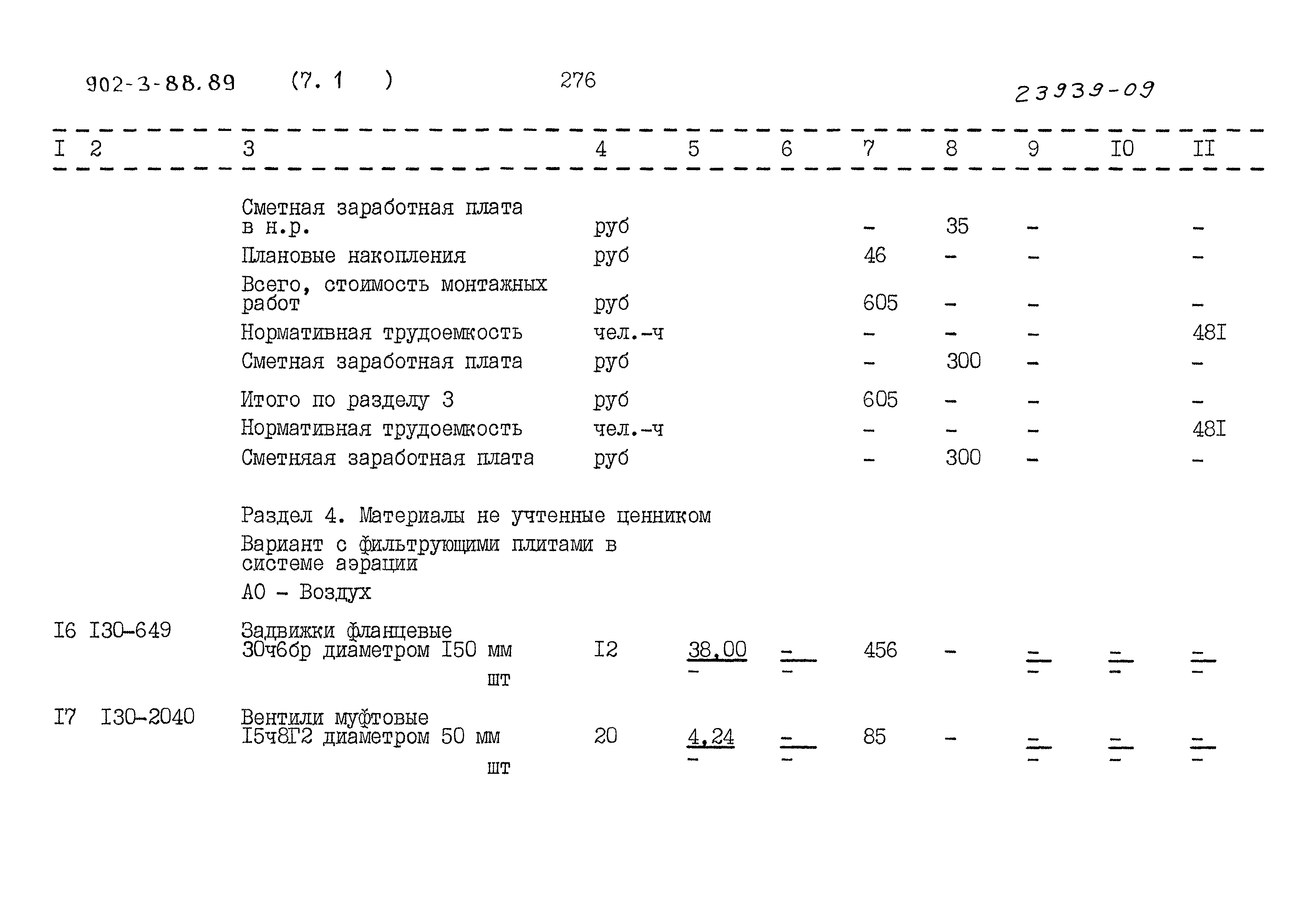 Типовой проект 902-3-88.89