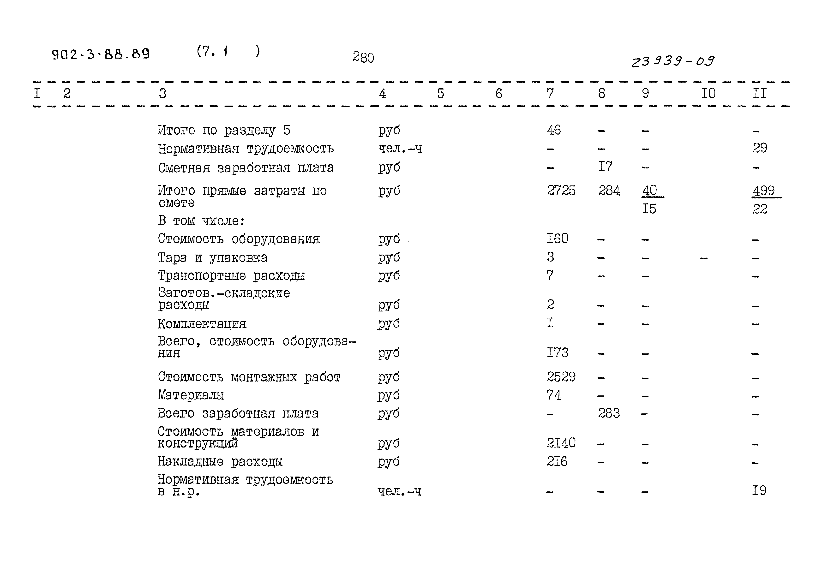 Типовой проект 902-3-88.89