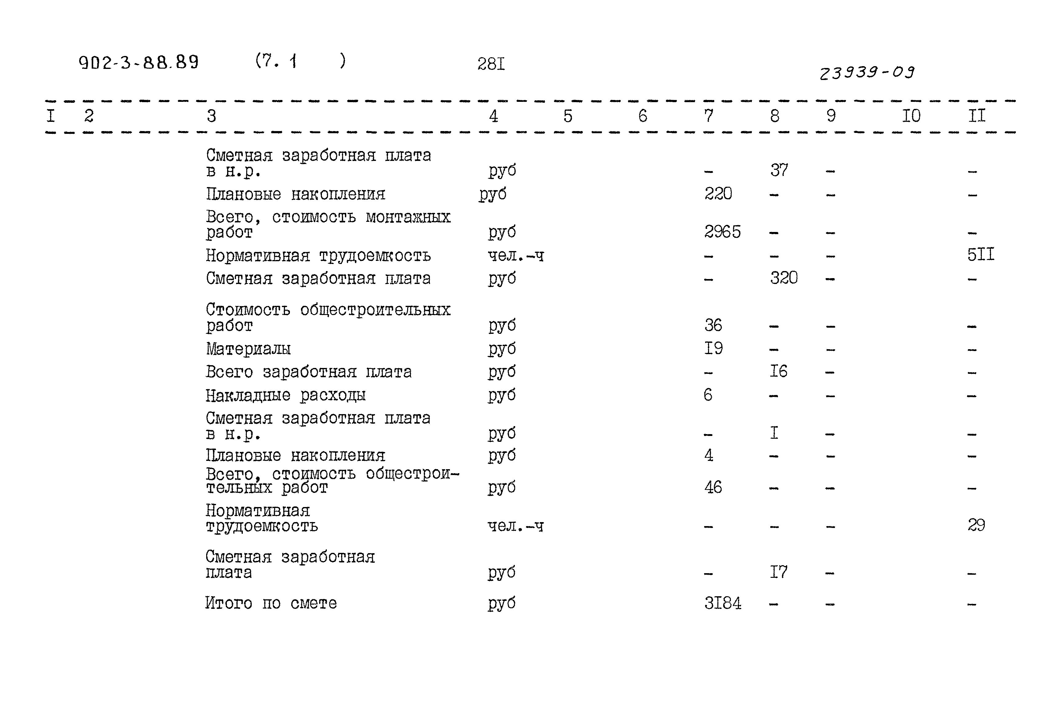 Типовой проект 902-3-88.89