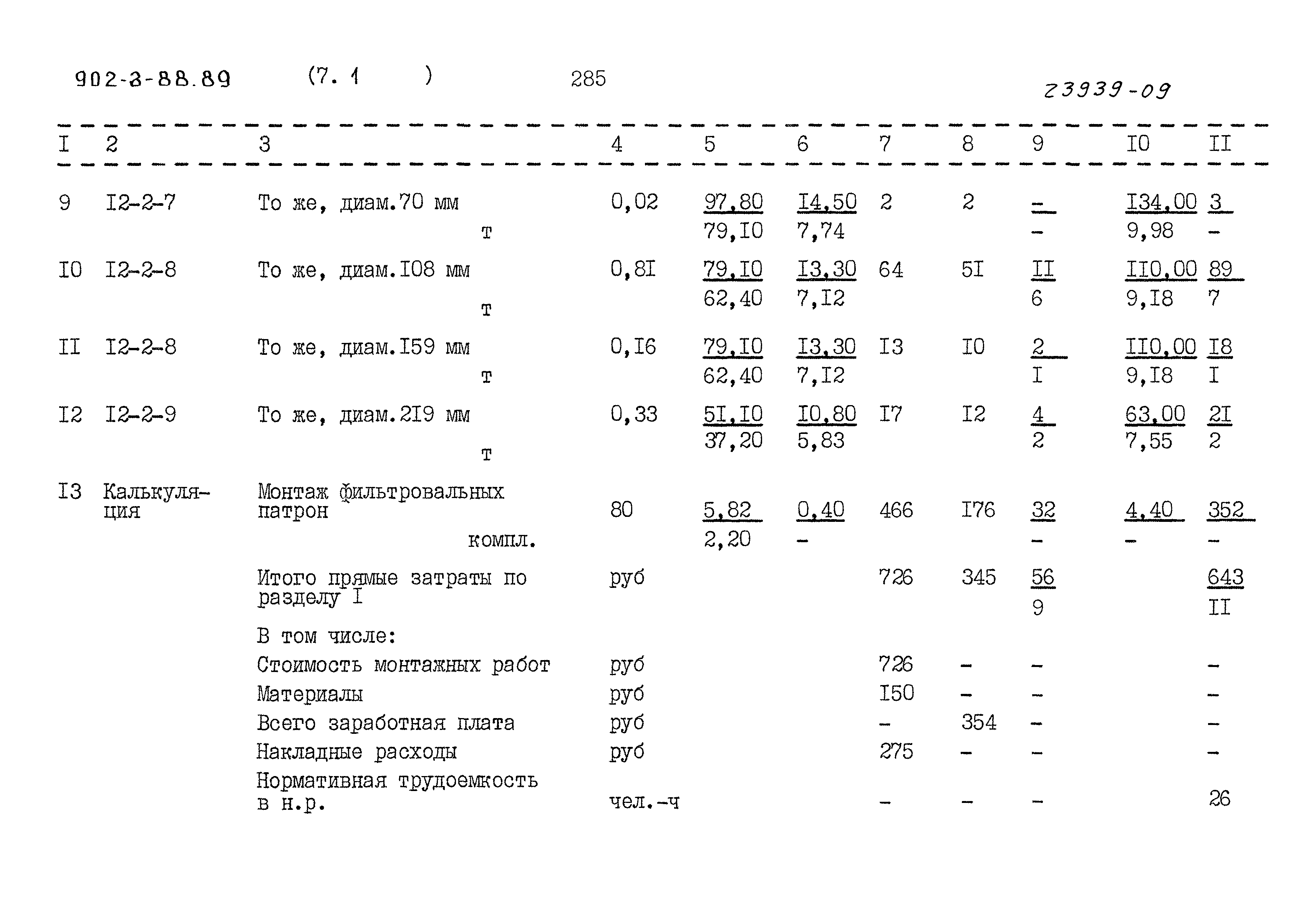 Типовой проект 902-3-88.89