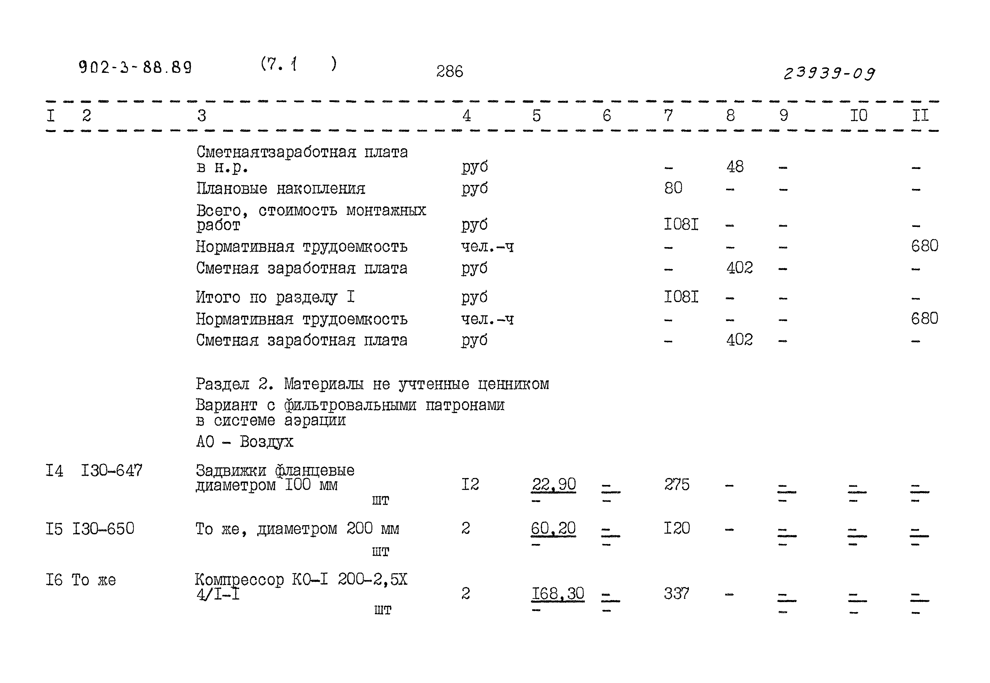 Типовой проект 902-3-88.89