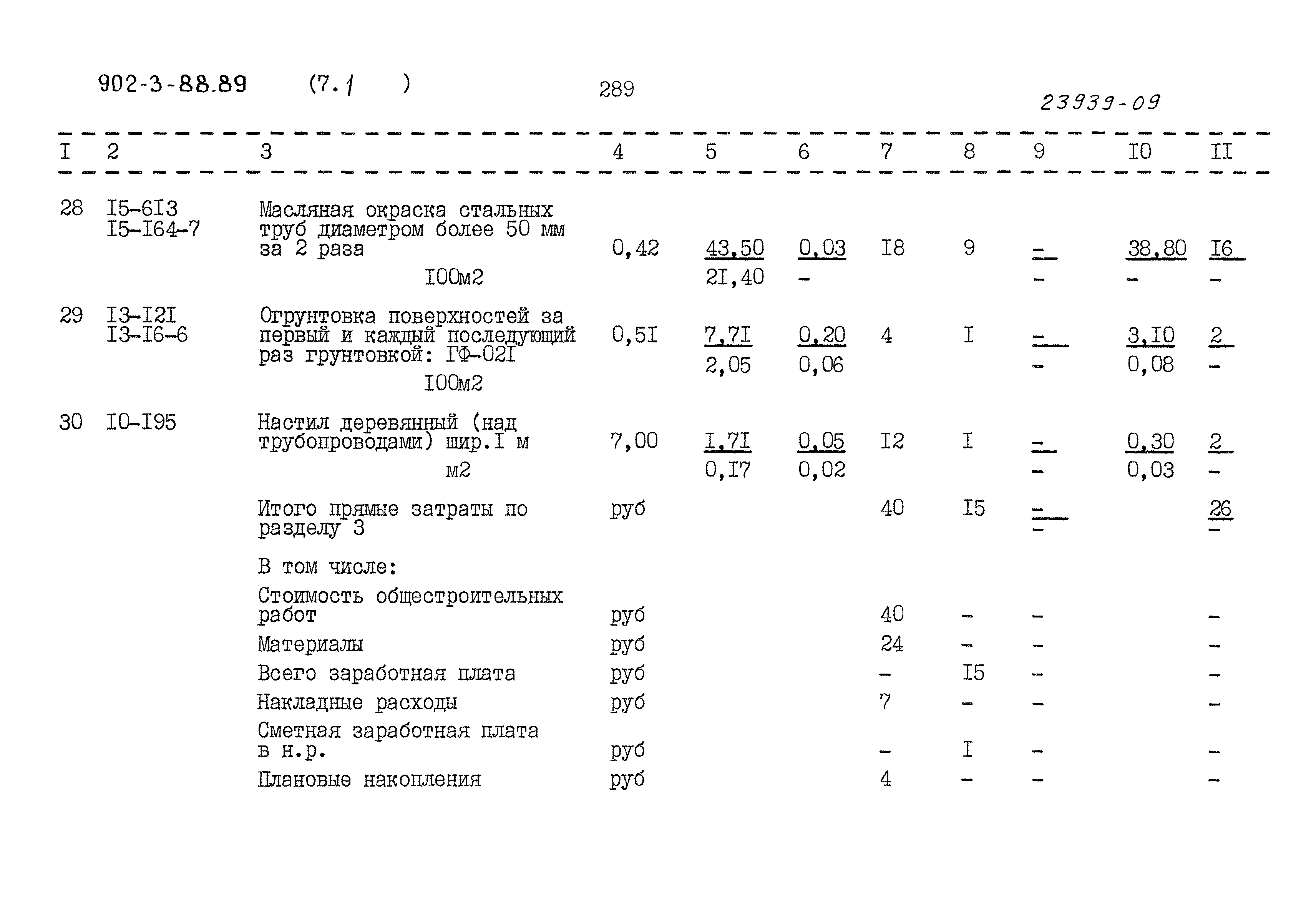 Типовой проект 902-3-88.89