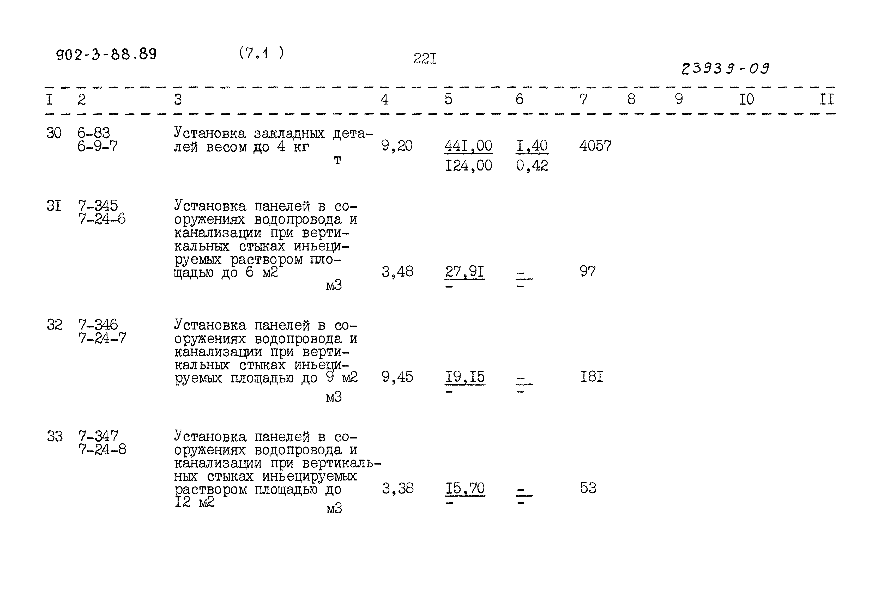 Типовой проект 902-3-88.89