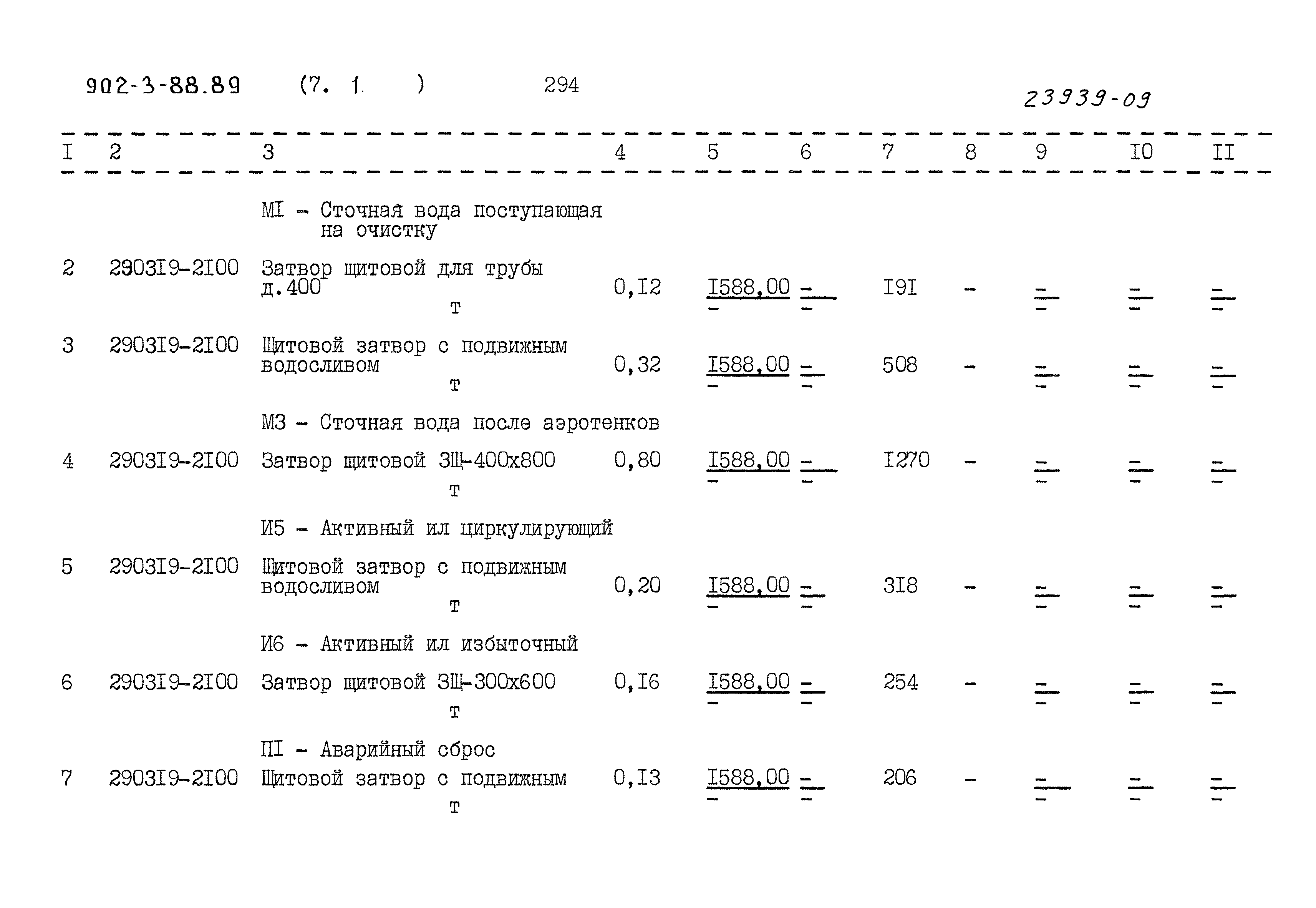 Типовой проект 902-3-88.89