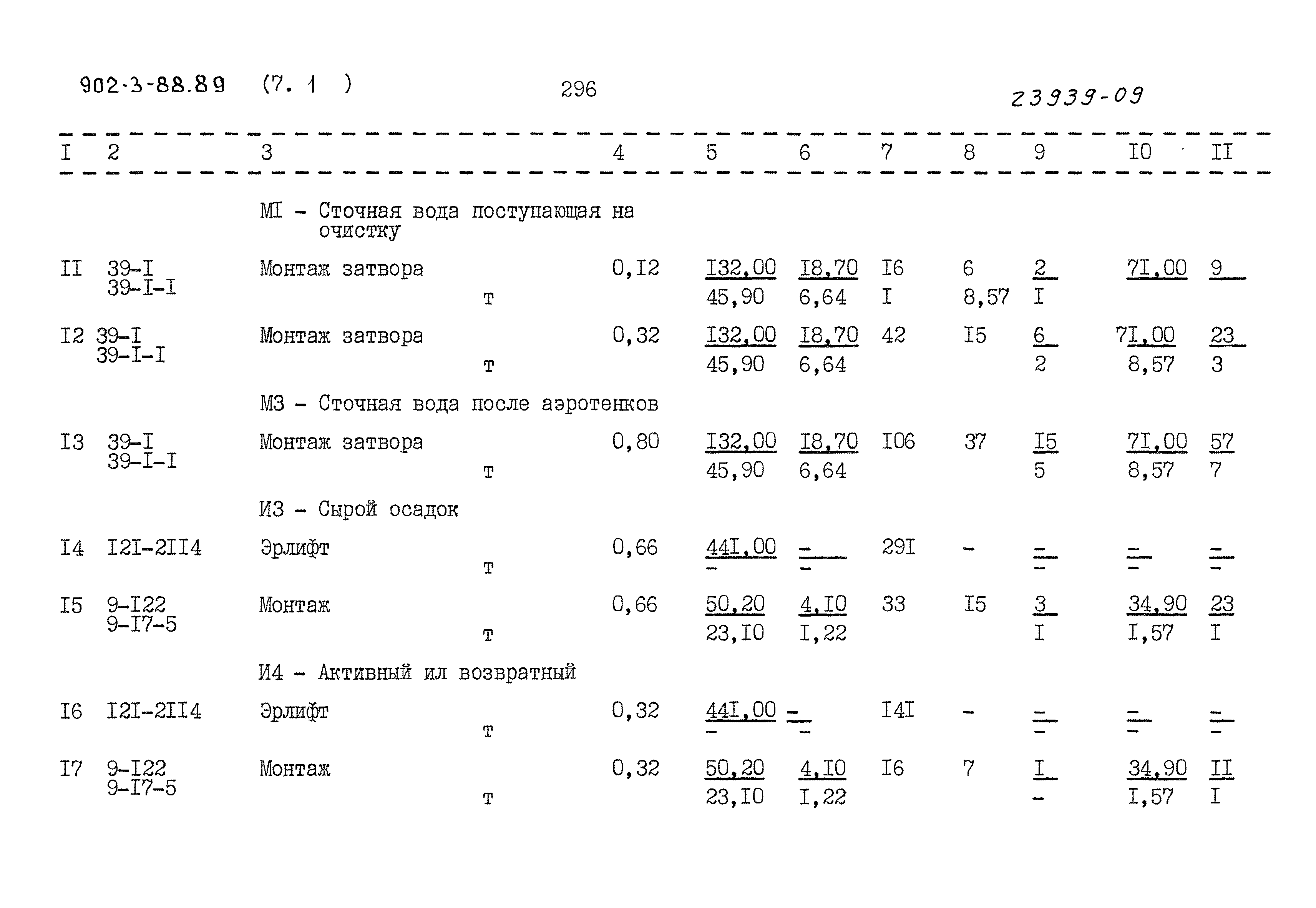 Типовой проект 902-3-88.89
