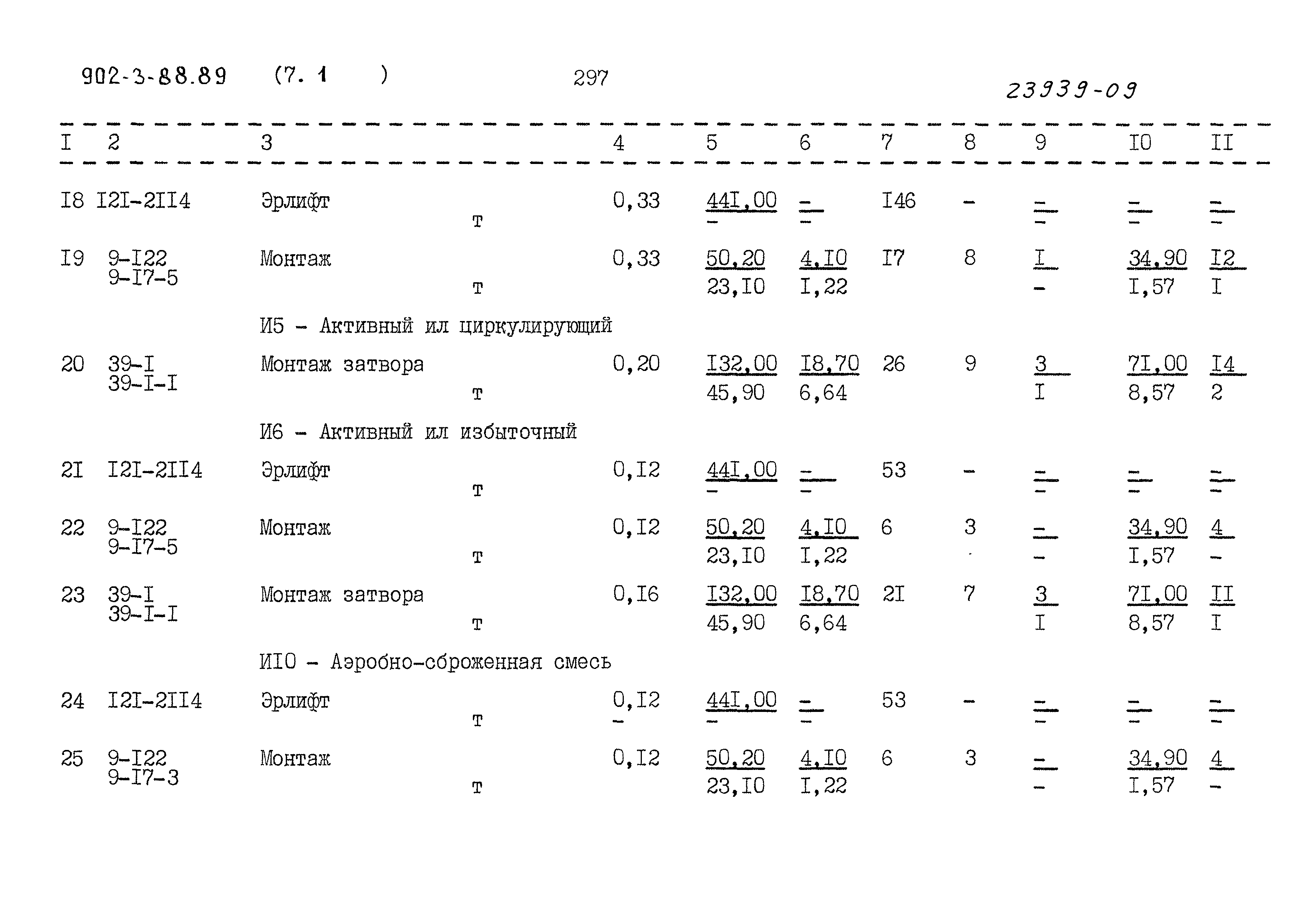Типовой проект 902-3-88.89
